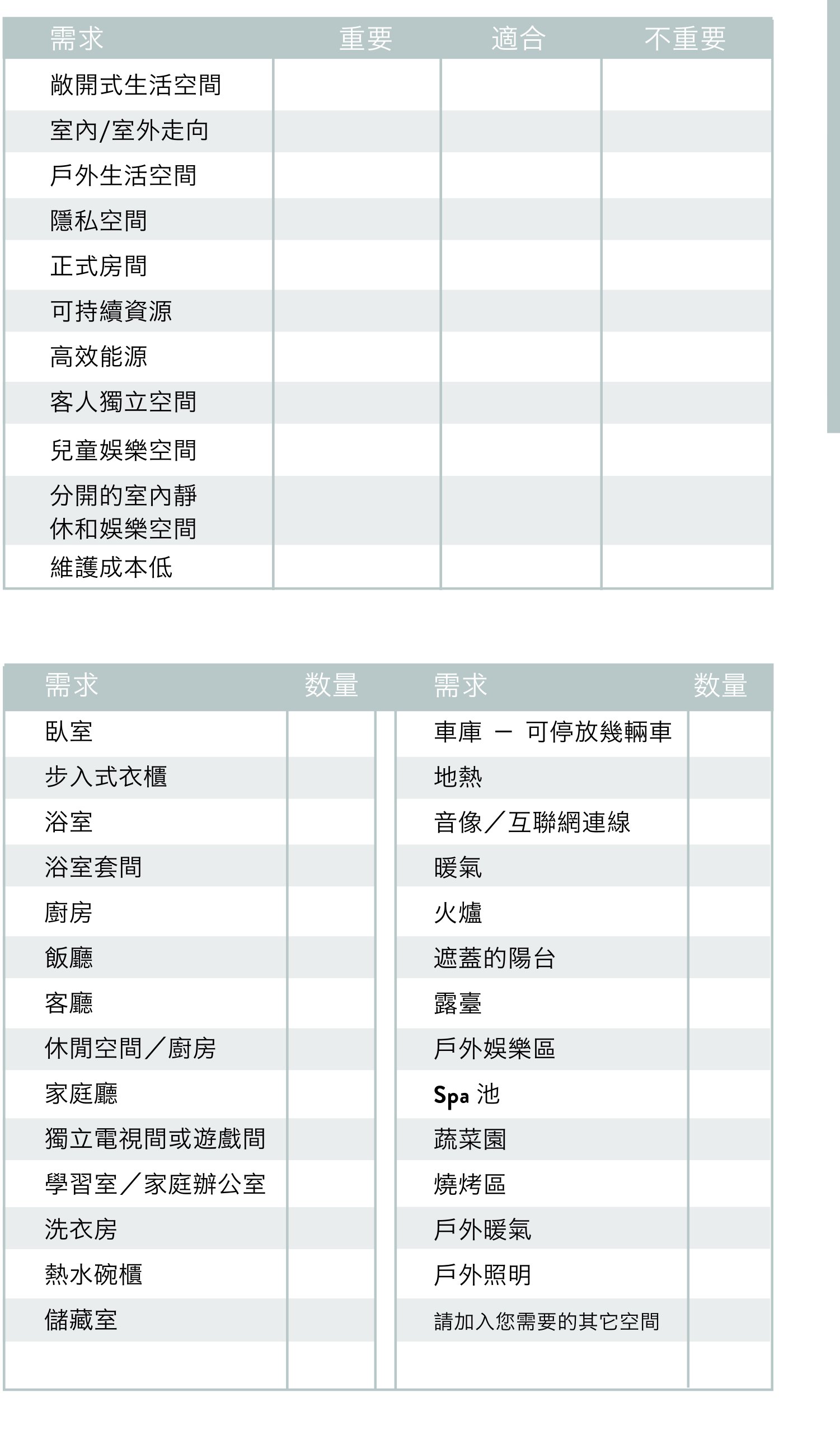 原刊图表 · 第 39 页