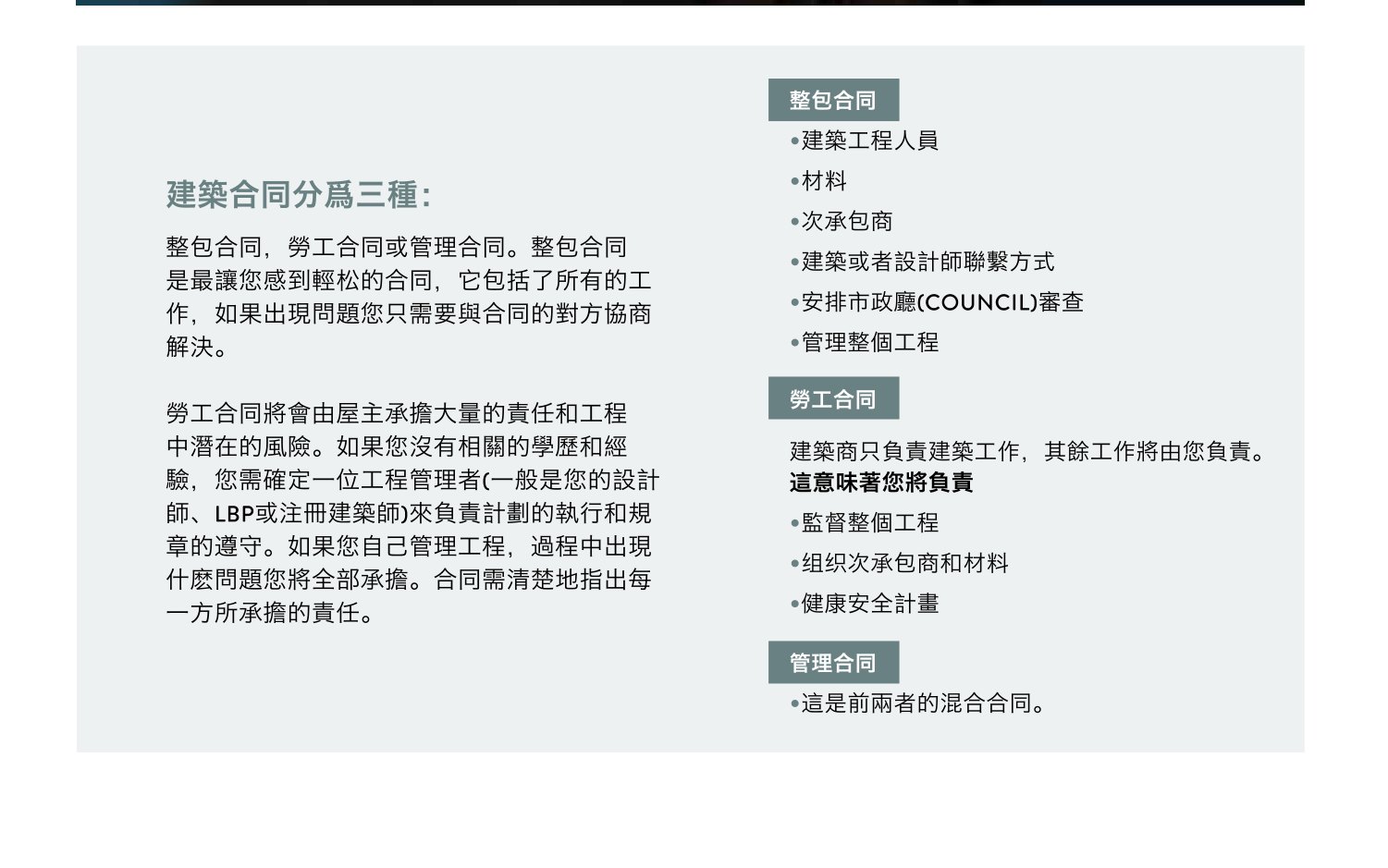 原刊图表 · 第 55 页