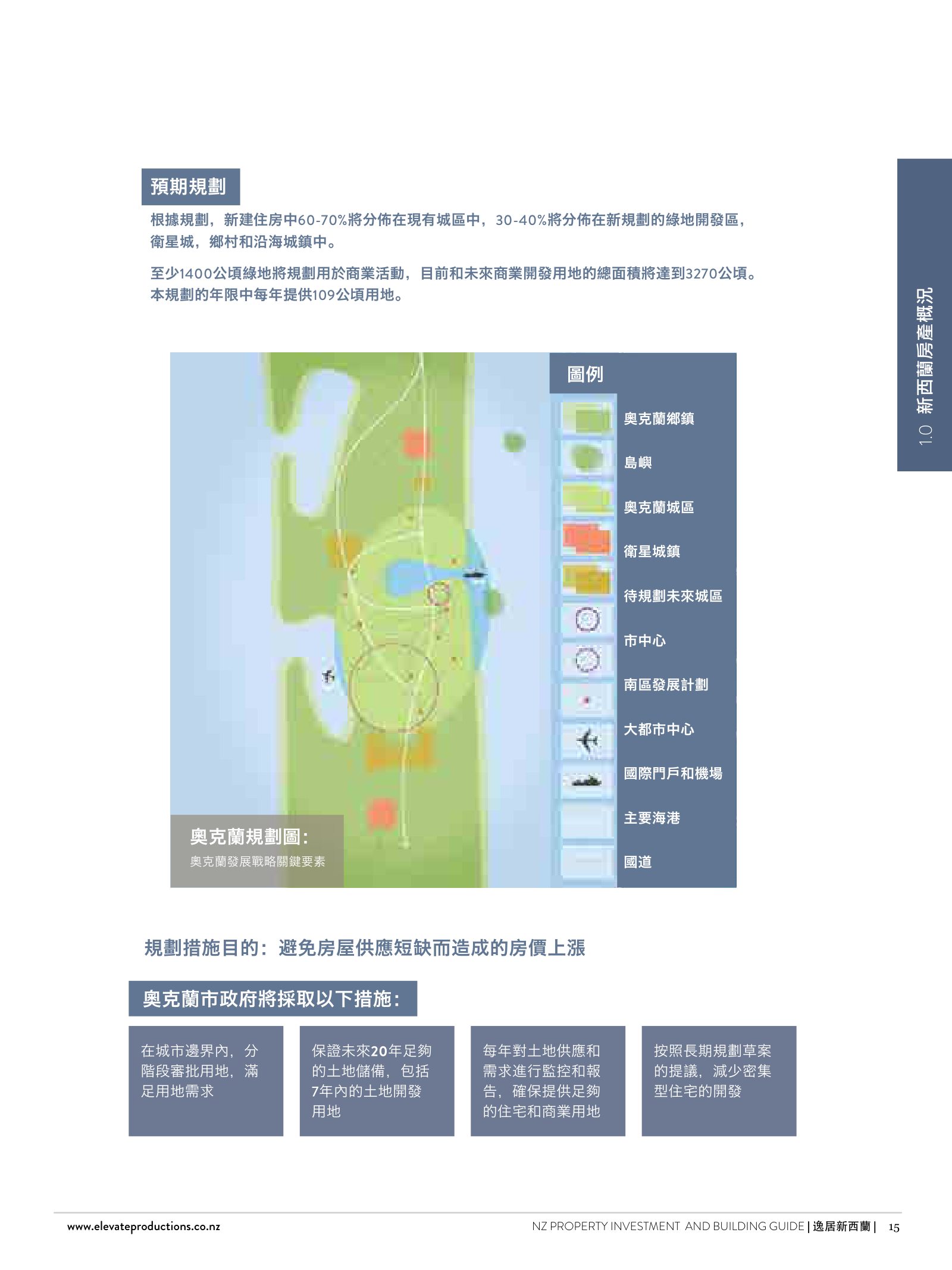 逸居杂志 · 第 1 期原刊第 15 页