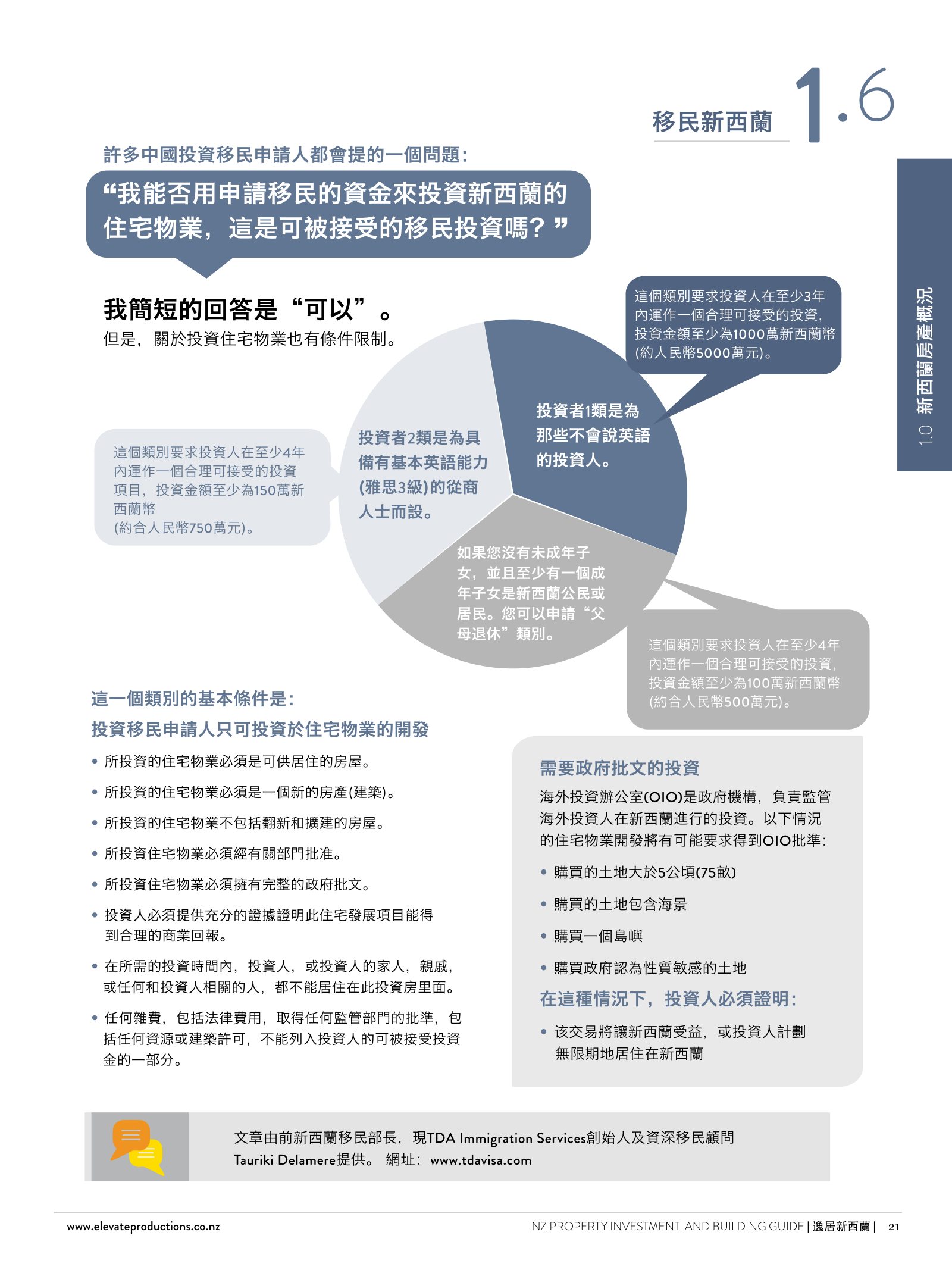 逸居杂志 · 第 1 期原刊第 21 页
