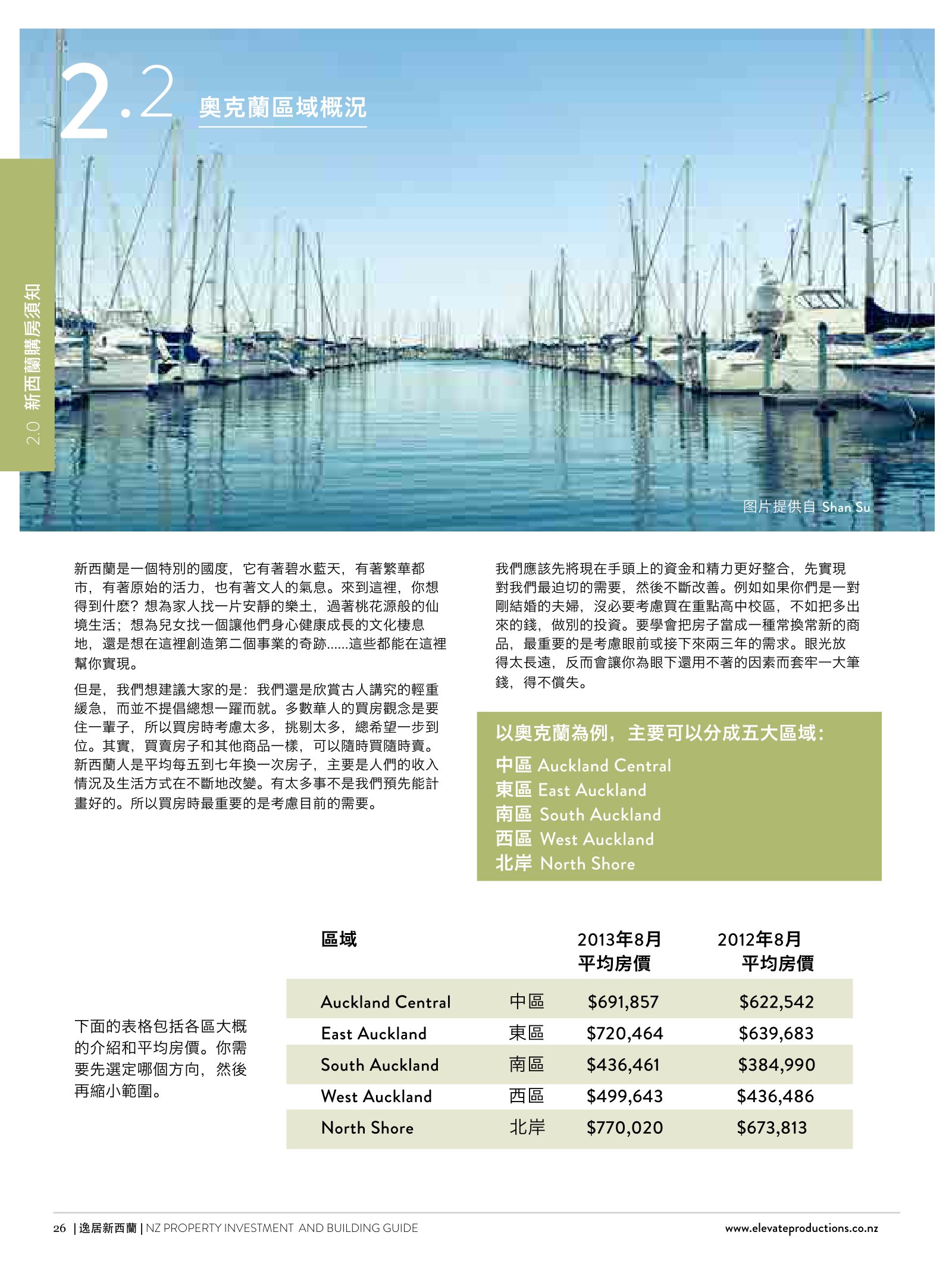 逸居杂志 · 第 1 期原刊第 26 页