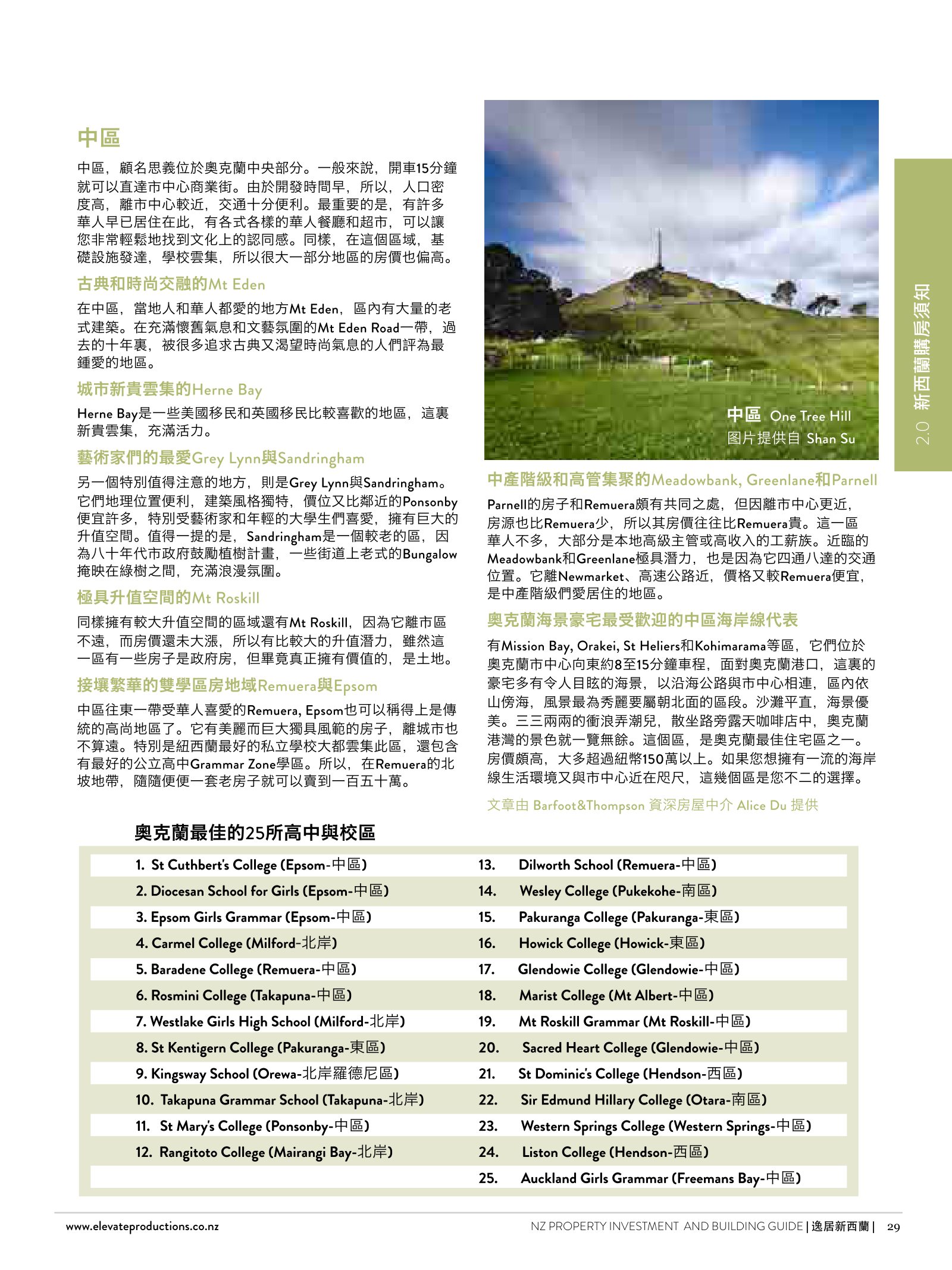 逸居杂志 · 第 1 期原刊第 29 页