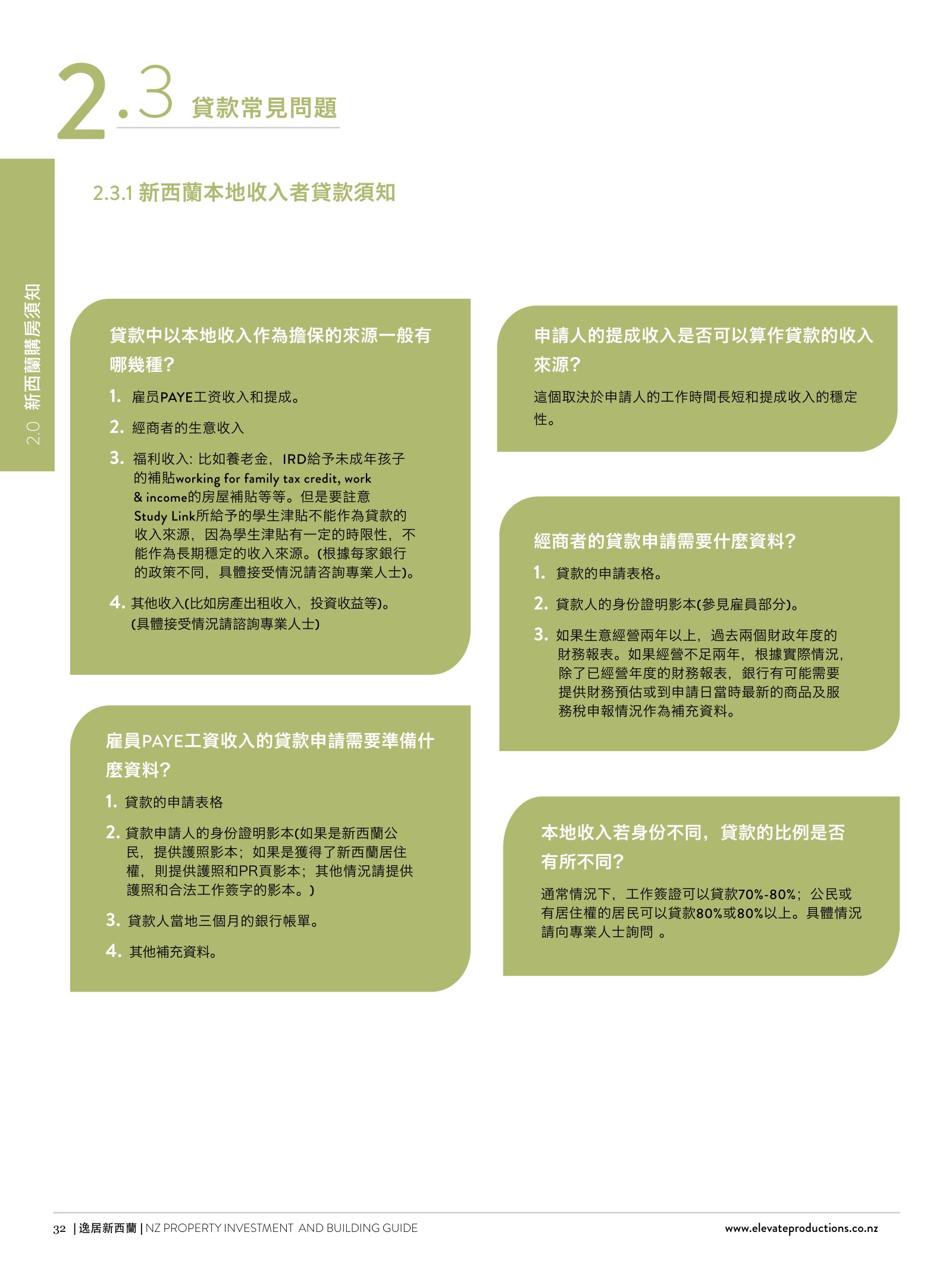 逸居杂志 · 第 1 期原刊第 32 页
