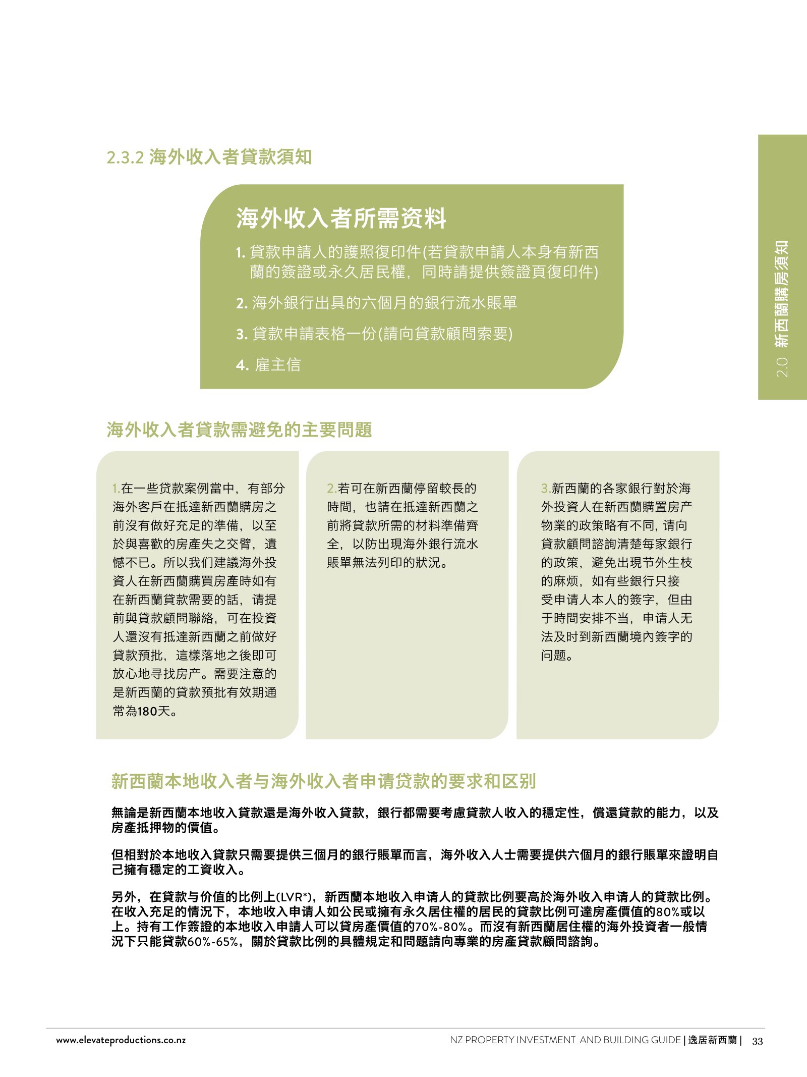 逸居杂志 · 第 1 期原刊第 33 页