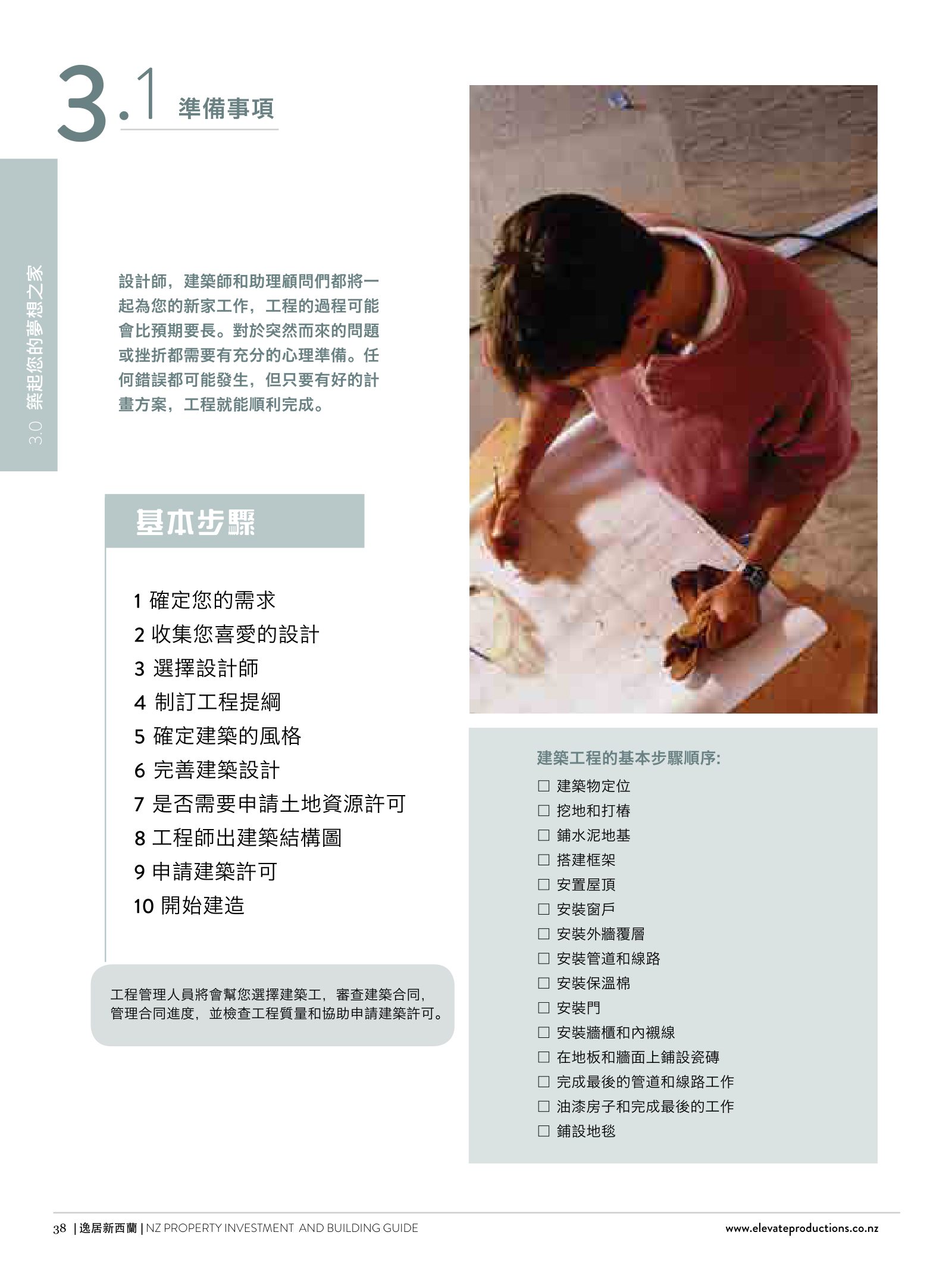 逸居杂志 · 第 1 期原刊第 38 页