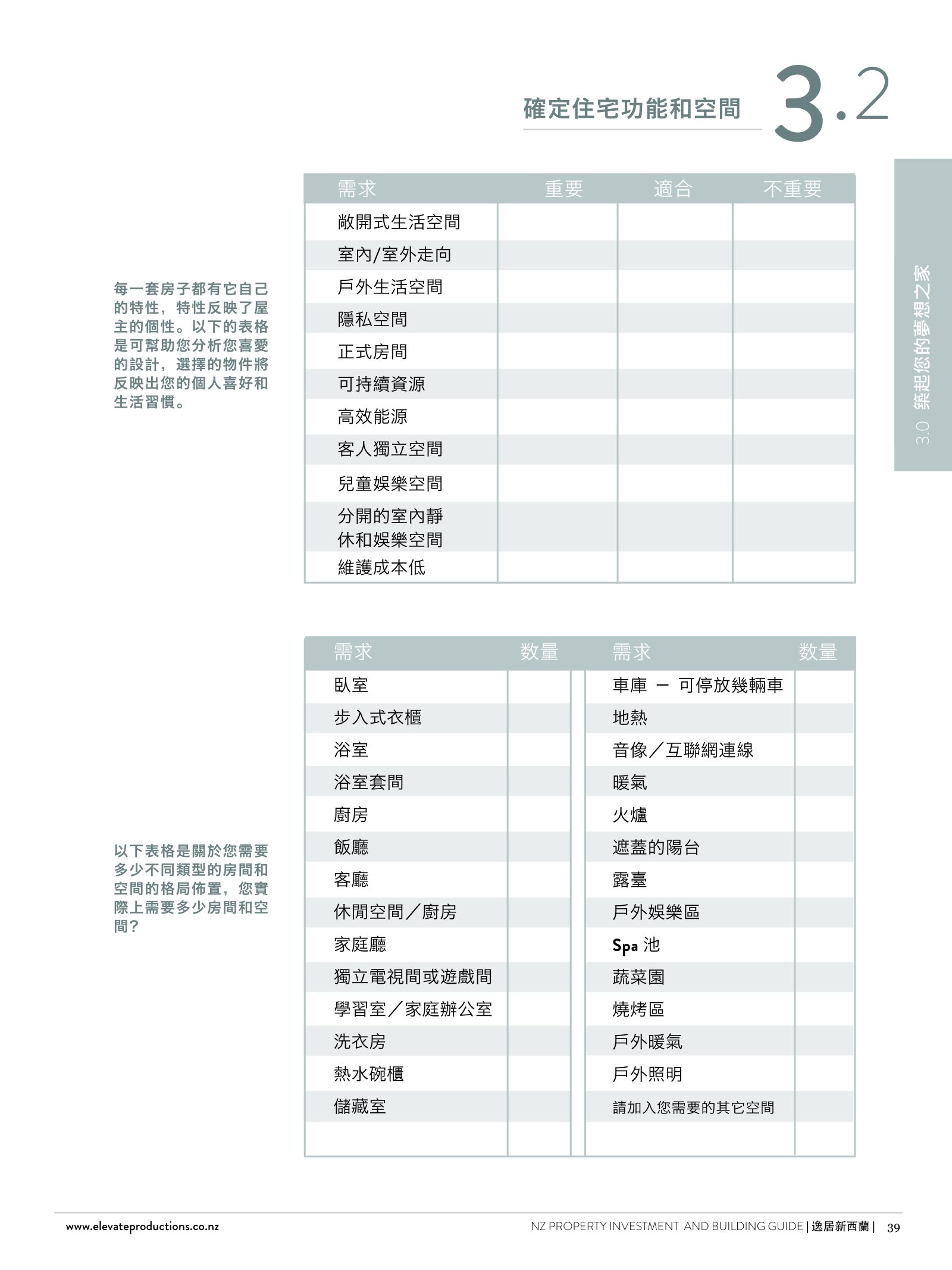 逸居杂志 · 第 1 期原刊第 39 页