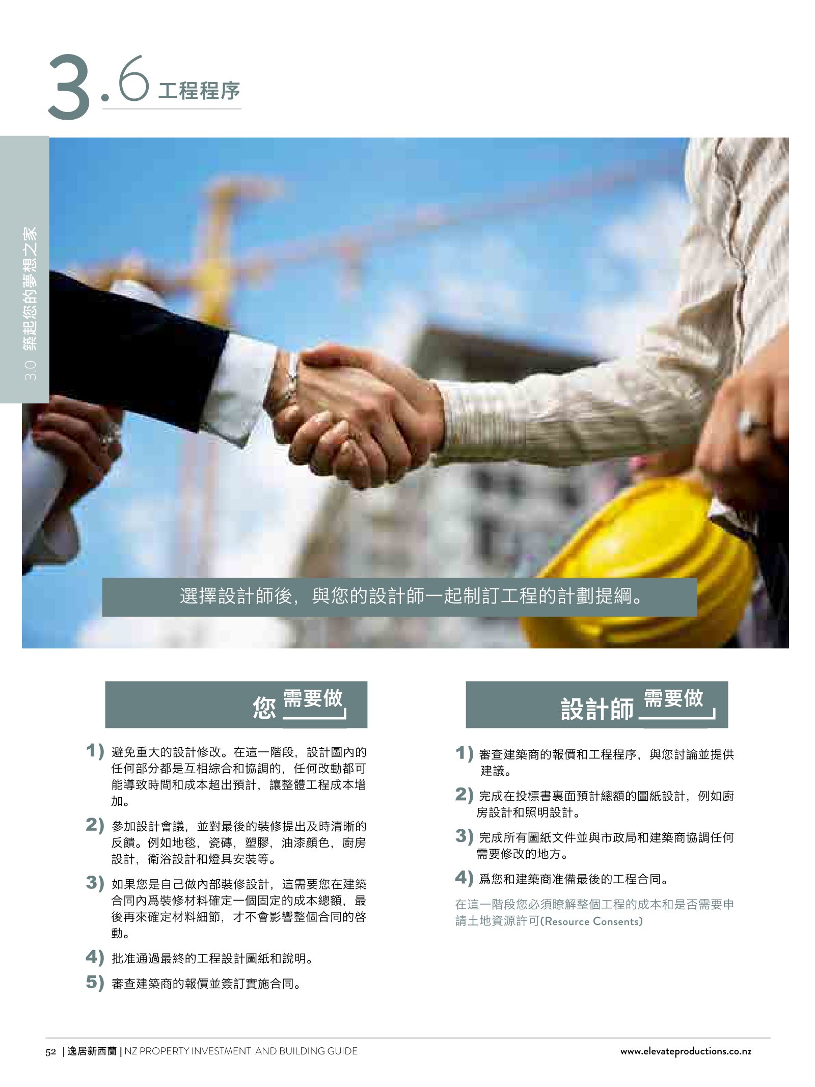 逸居杂志 · 第 1 期原刊第 52 页