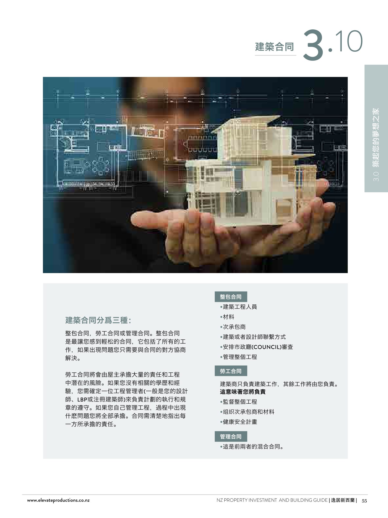 逸居杂志 · 第 1 期原刊第 55 页