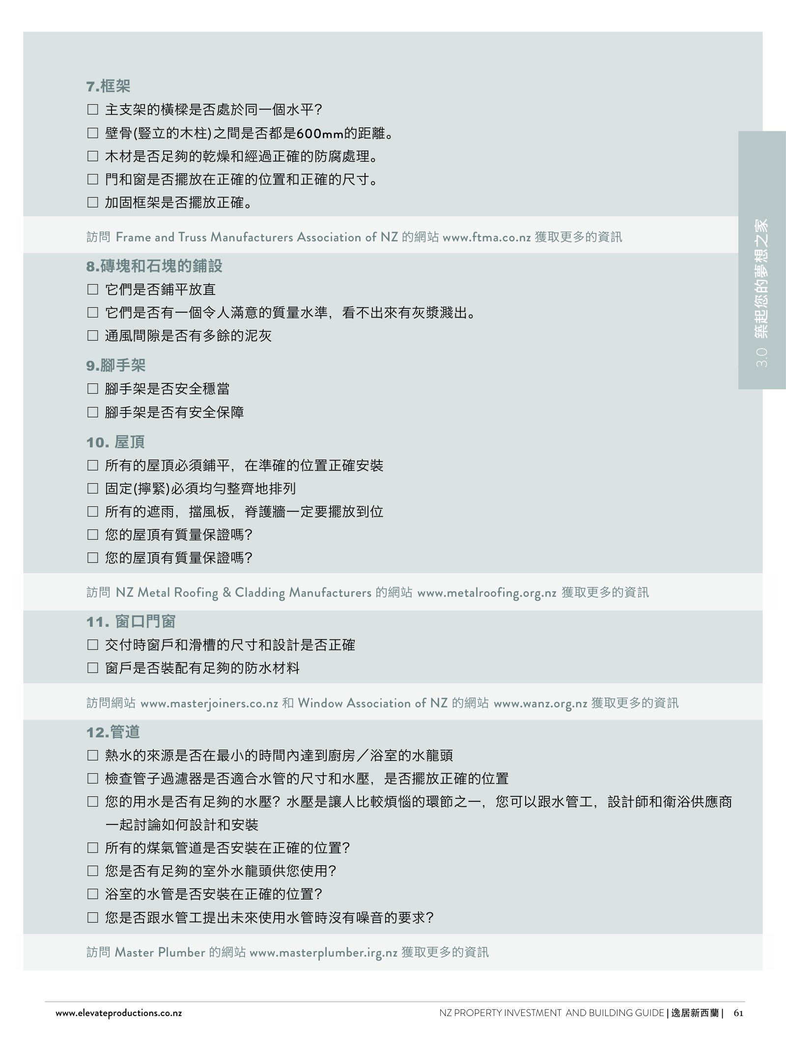 逸居杂志 · 第 1 期原刊第 61 页