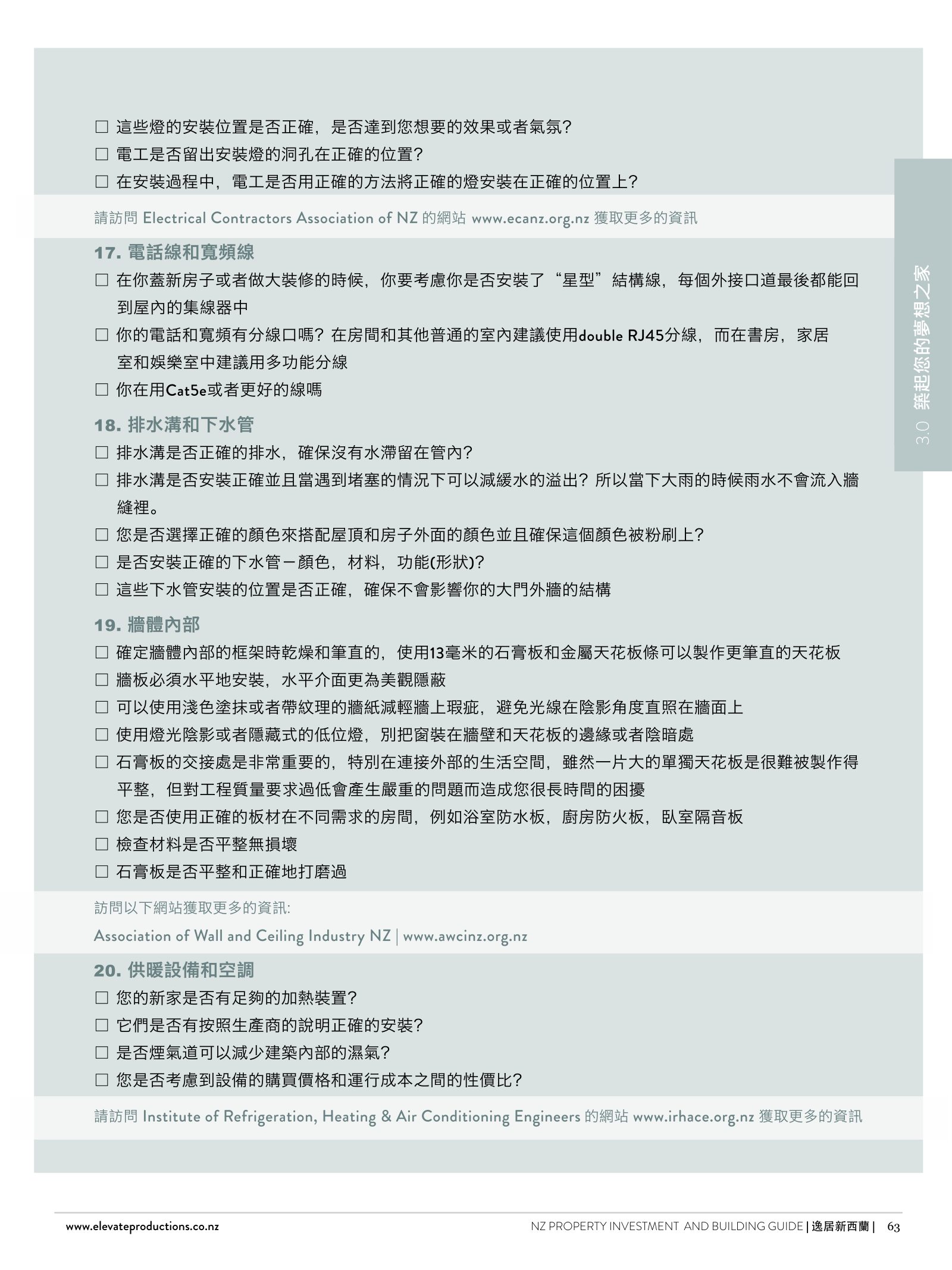 逸居杂志 · 第 1 期原刊第 63 页