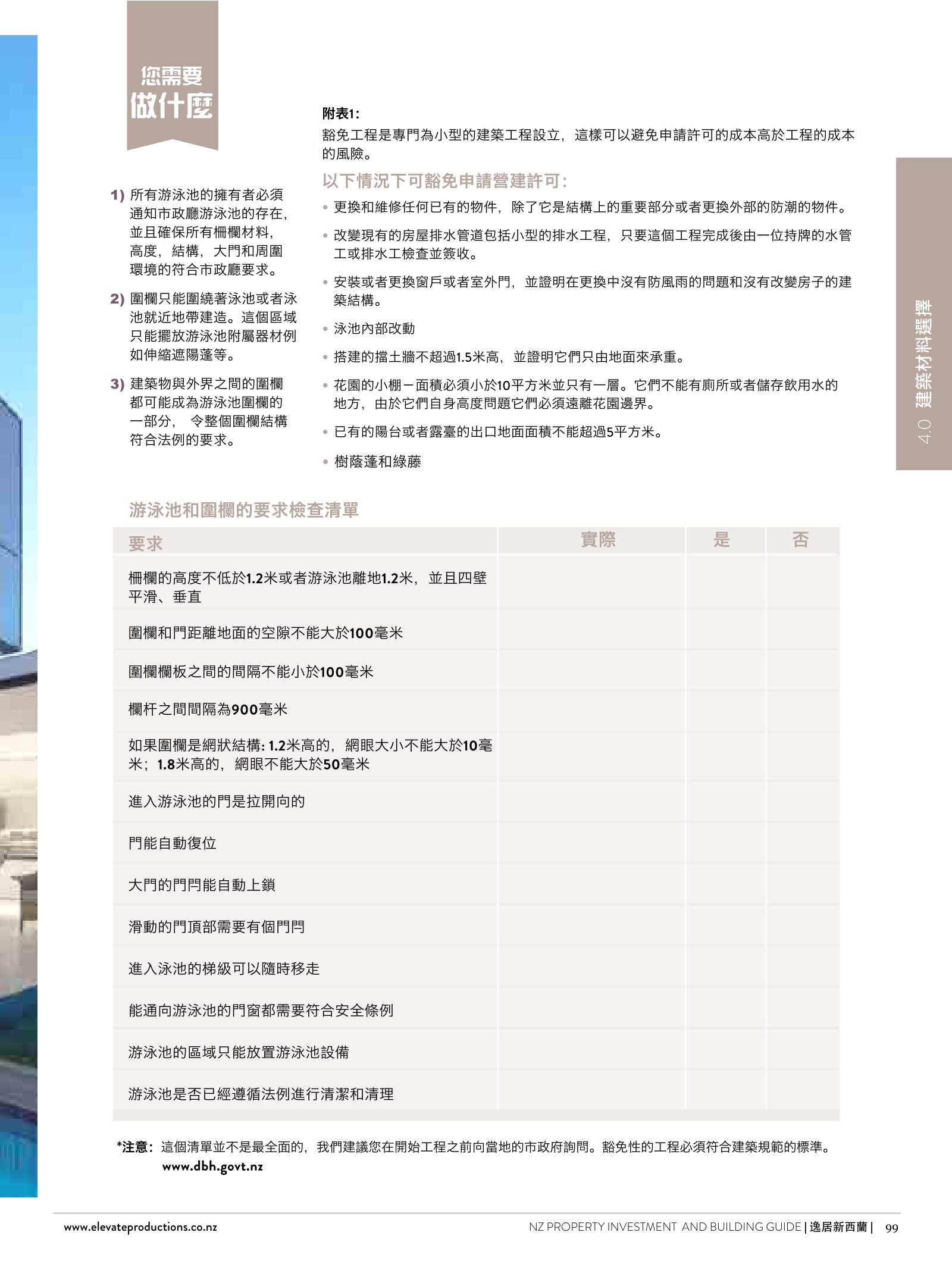 逸居杂志 · 第 1 期原刊第 99 页