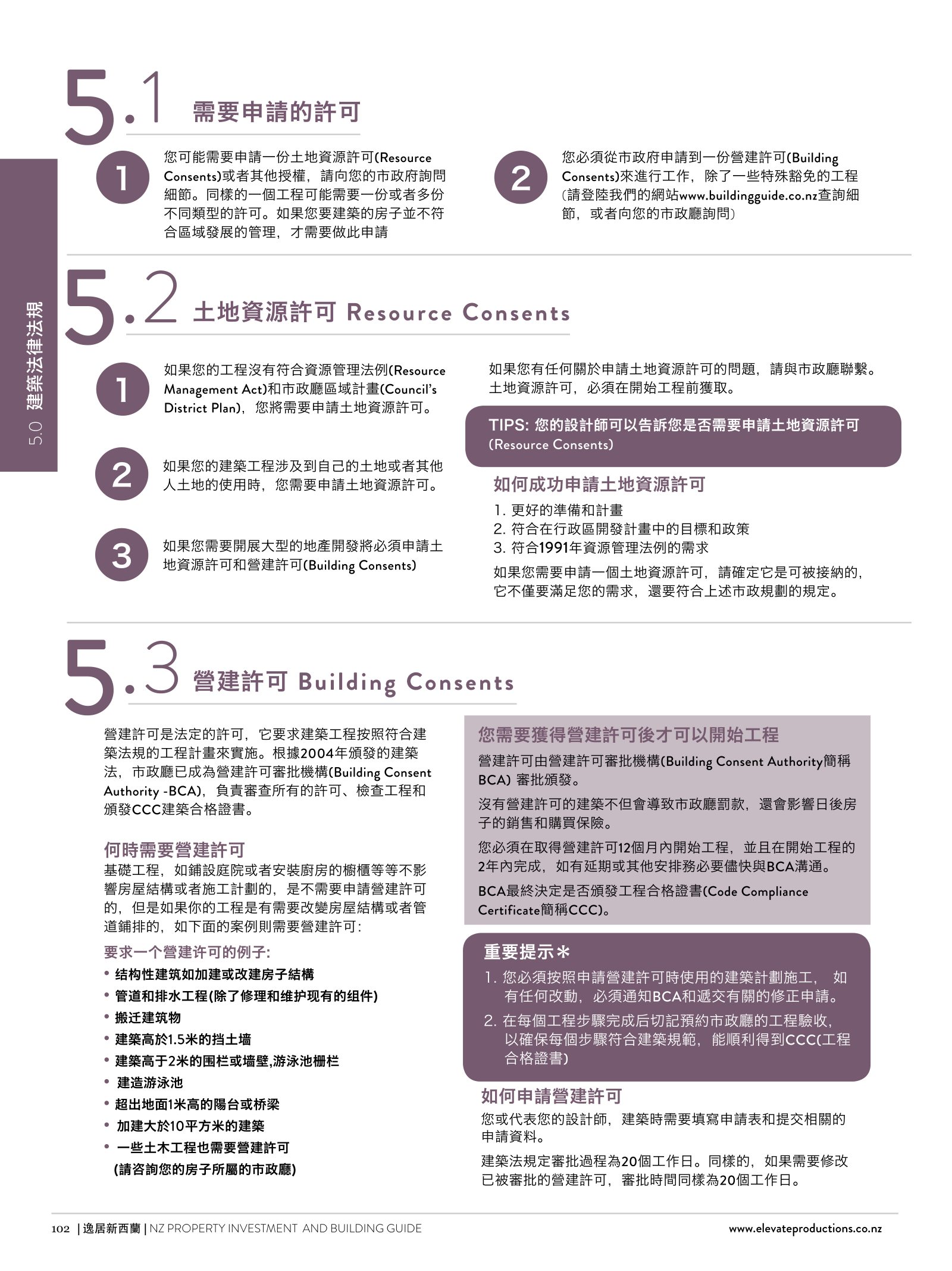 逸居杂志 · 第 1 期原刊第 102 页