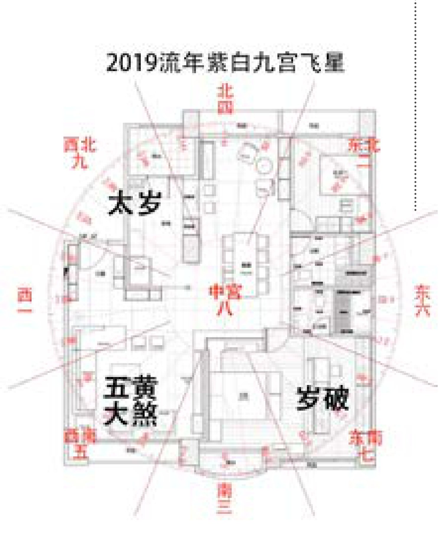 原刊图表 · 第 85 页