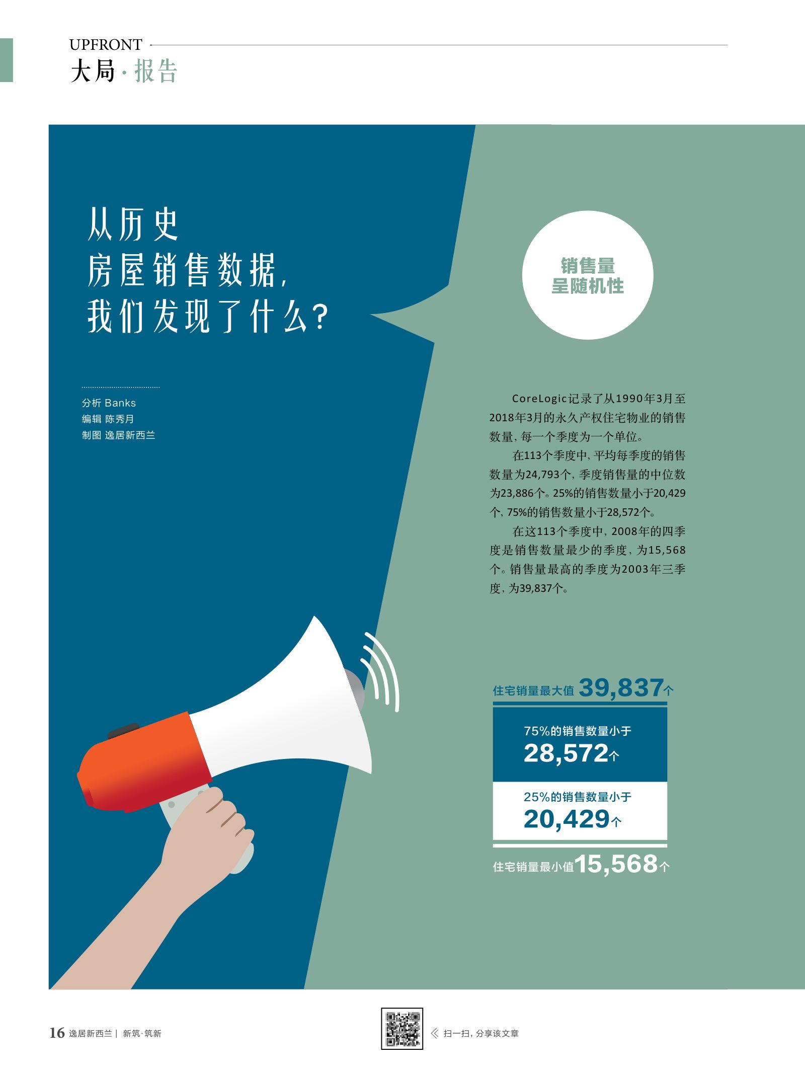 逸居杂志 · 第 10 期原刊第 16 页