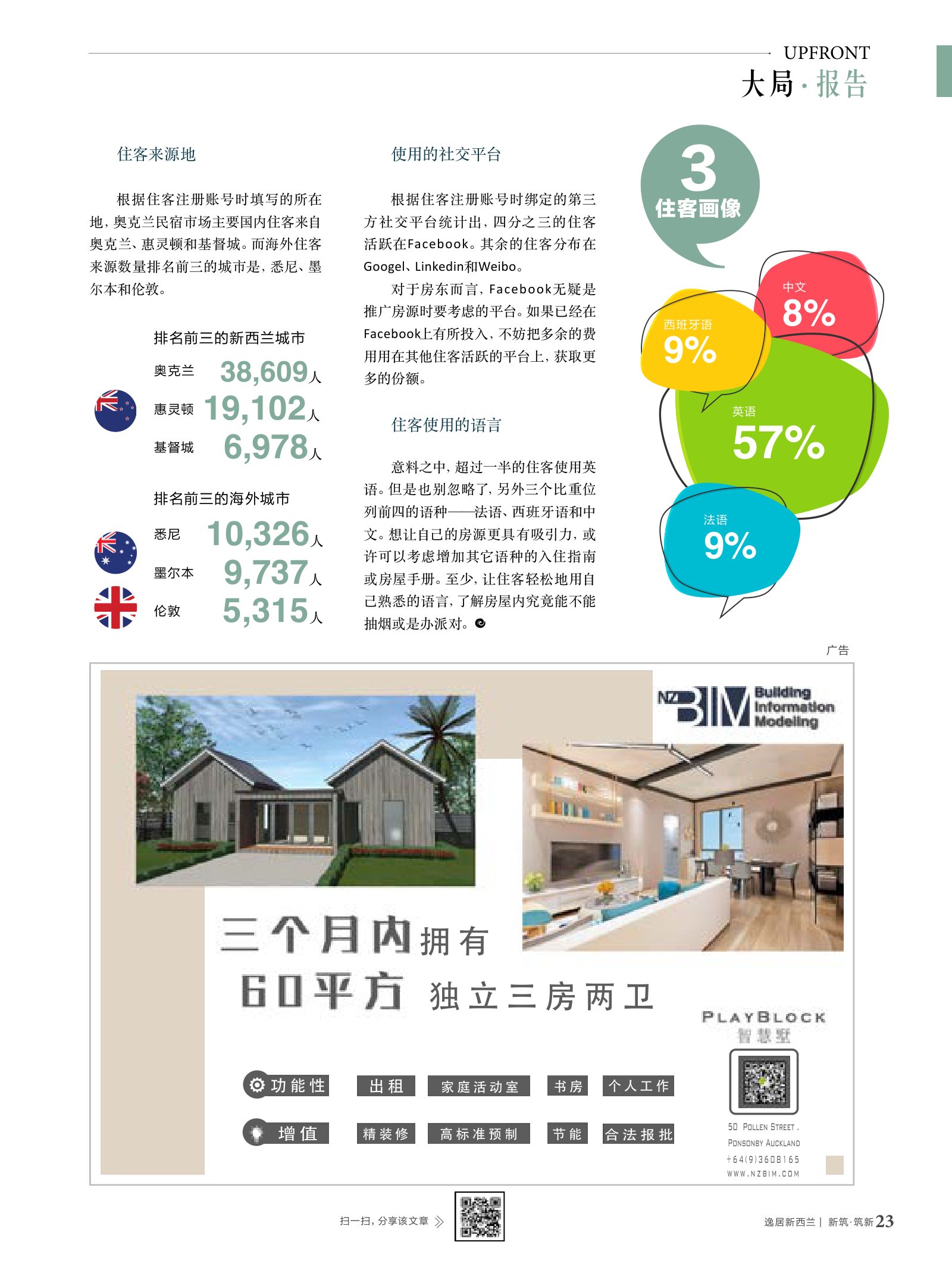 逸居杂志 · 第 10 期原刊第 23 页
