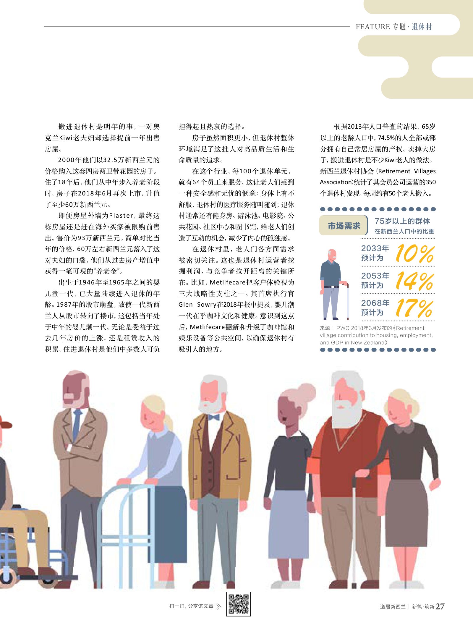 逸居杂志 · 第 10 期原刊第 27 页