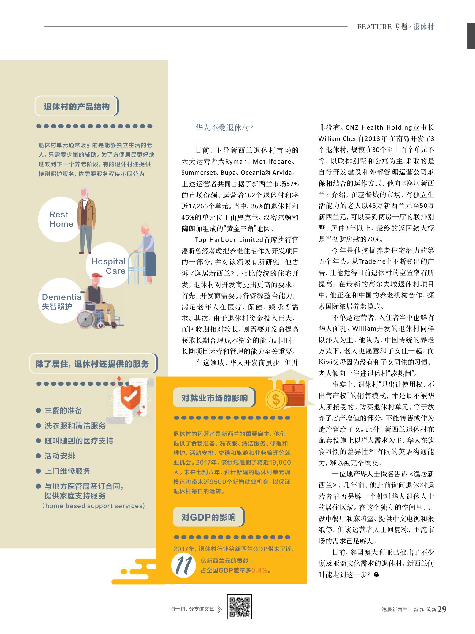 逸居杂志 · 第 10 期原刊第 29 页