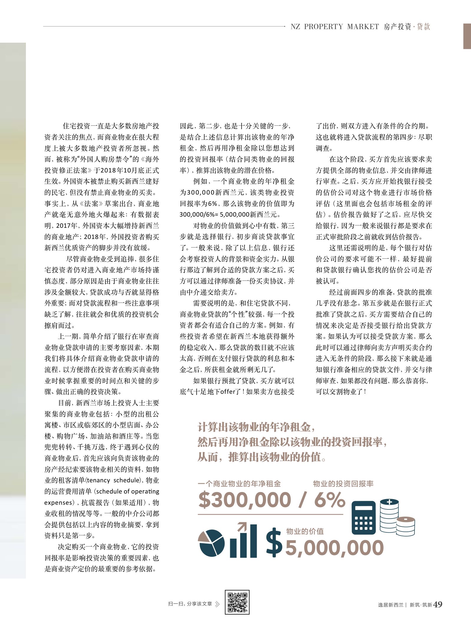 逸居杂志 · 第 10 期原刊第 49 页