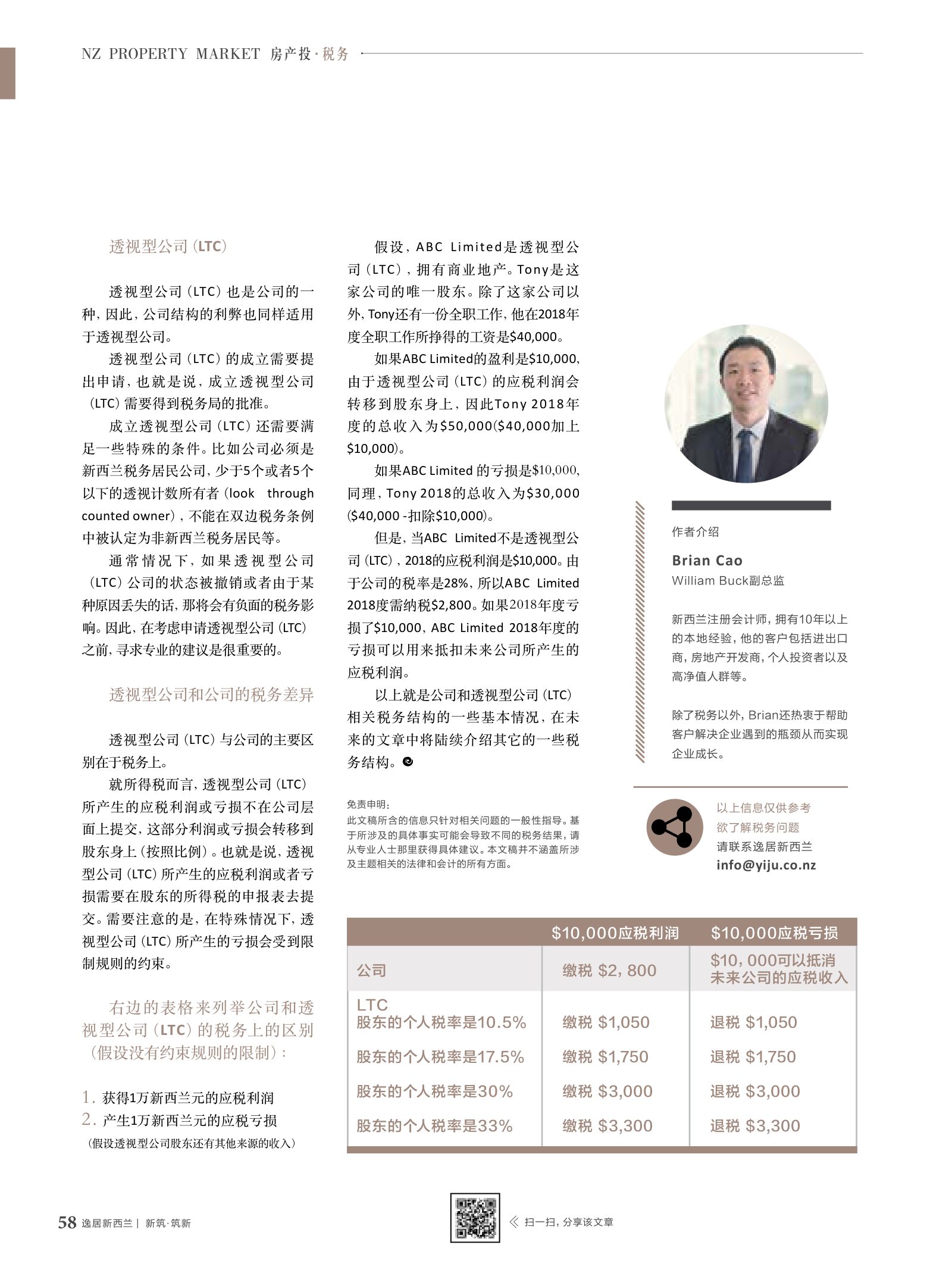 逸居杂志 · 第 10 期原刊第 58 页