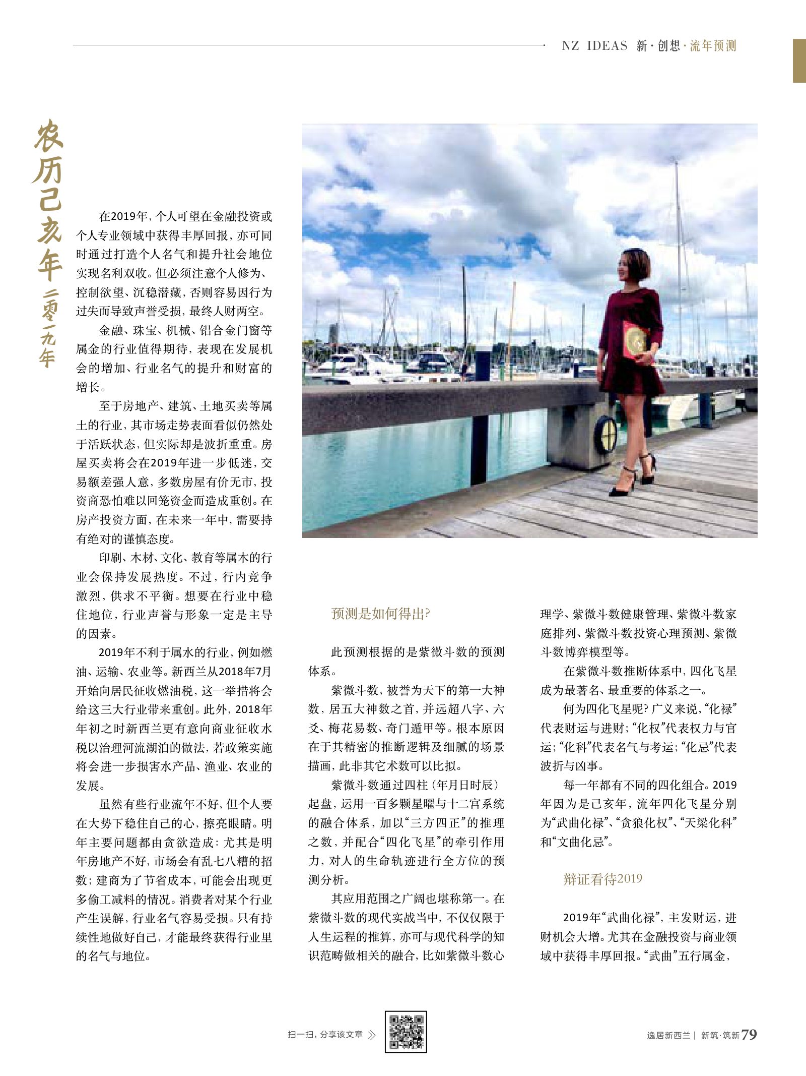 逸居杂志 · 第 10 期原刊第 79 页