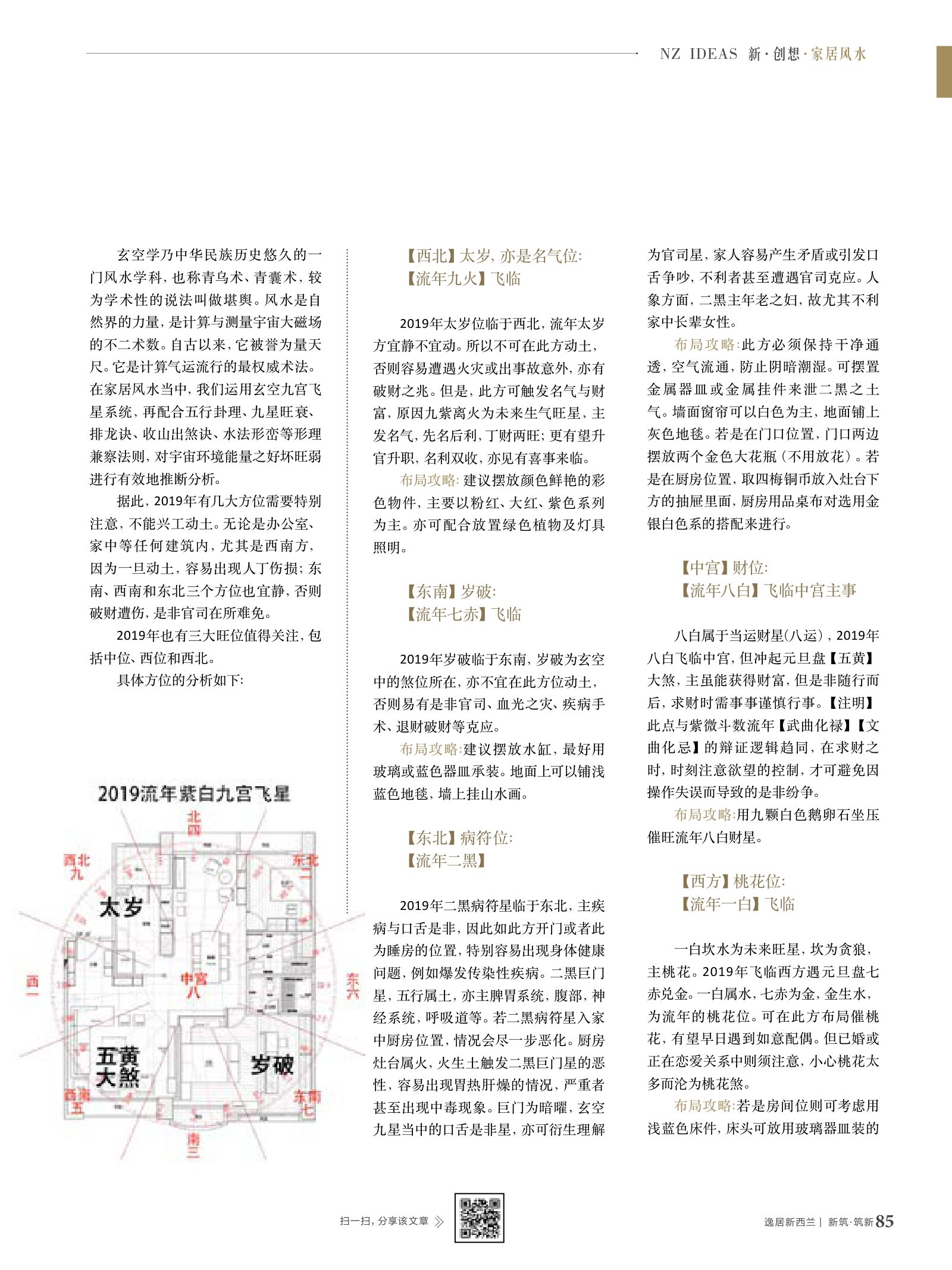 逸居杂志 · 第 10 期原刊第 85 页