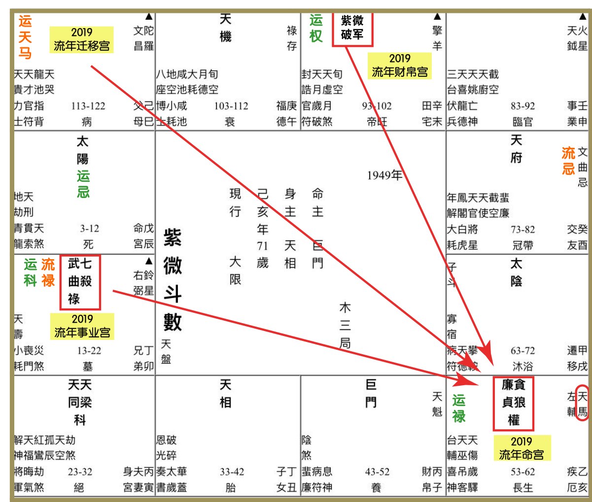 原刊配图 · 第 83 页