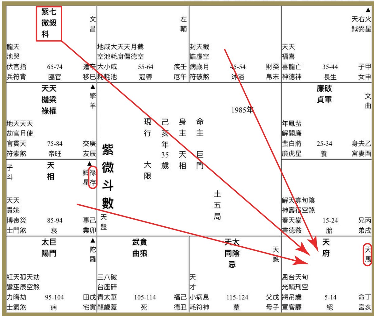 原刊配图 · 第 87 页