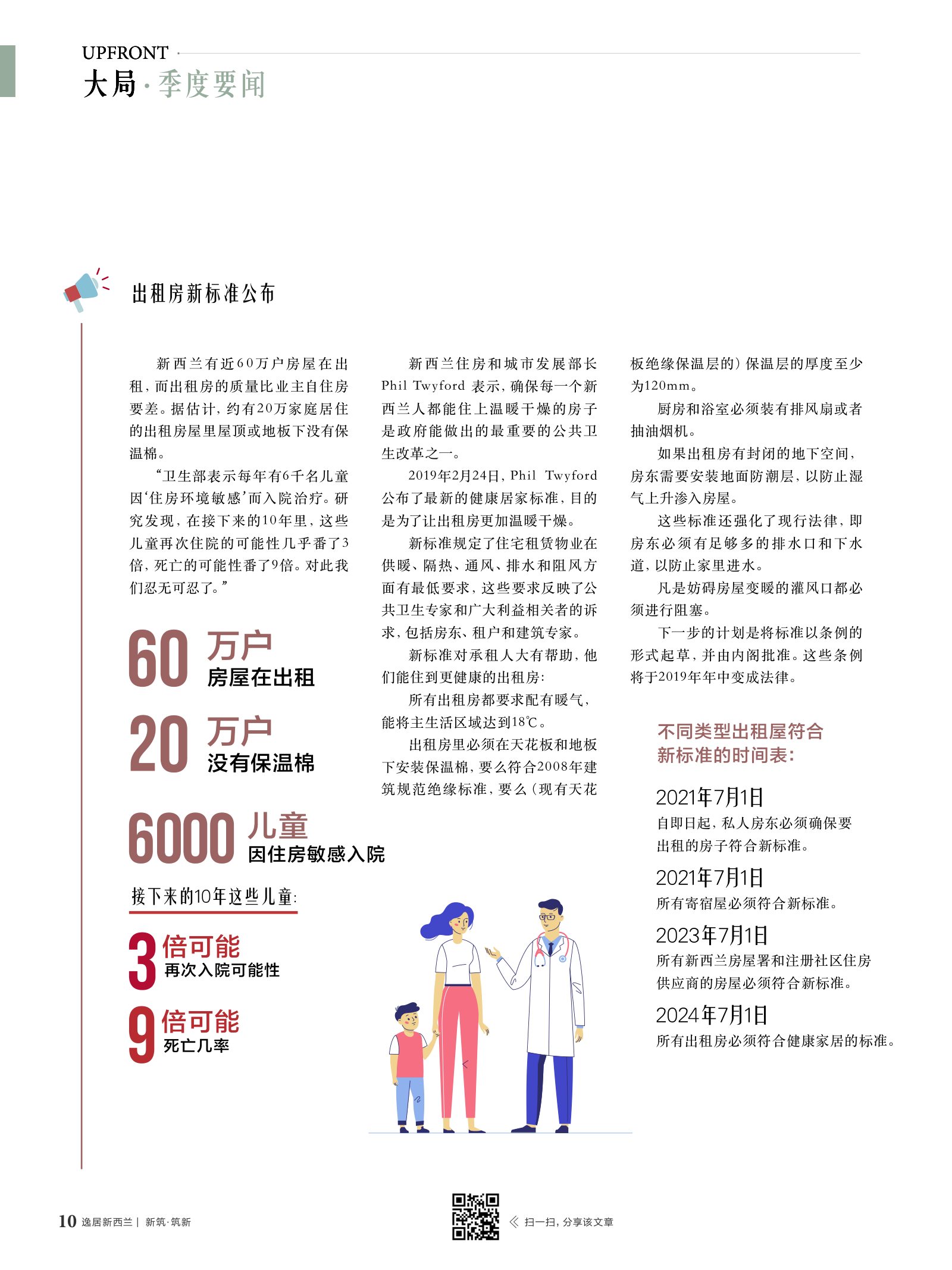 逸居杂志 · 第 11 期原刊第 10 页