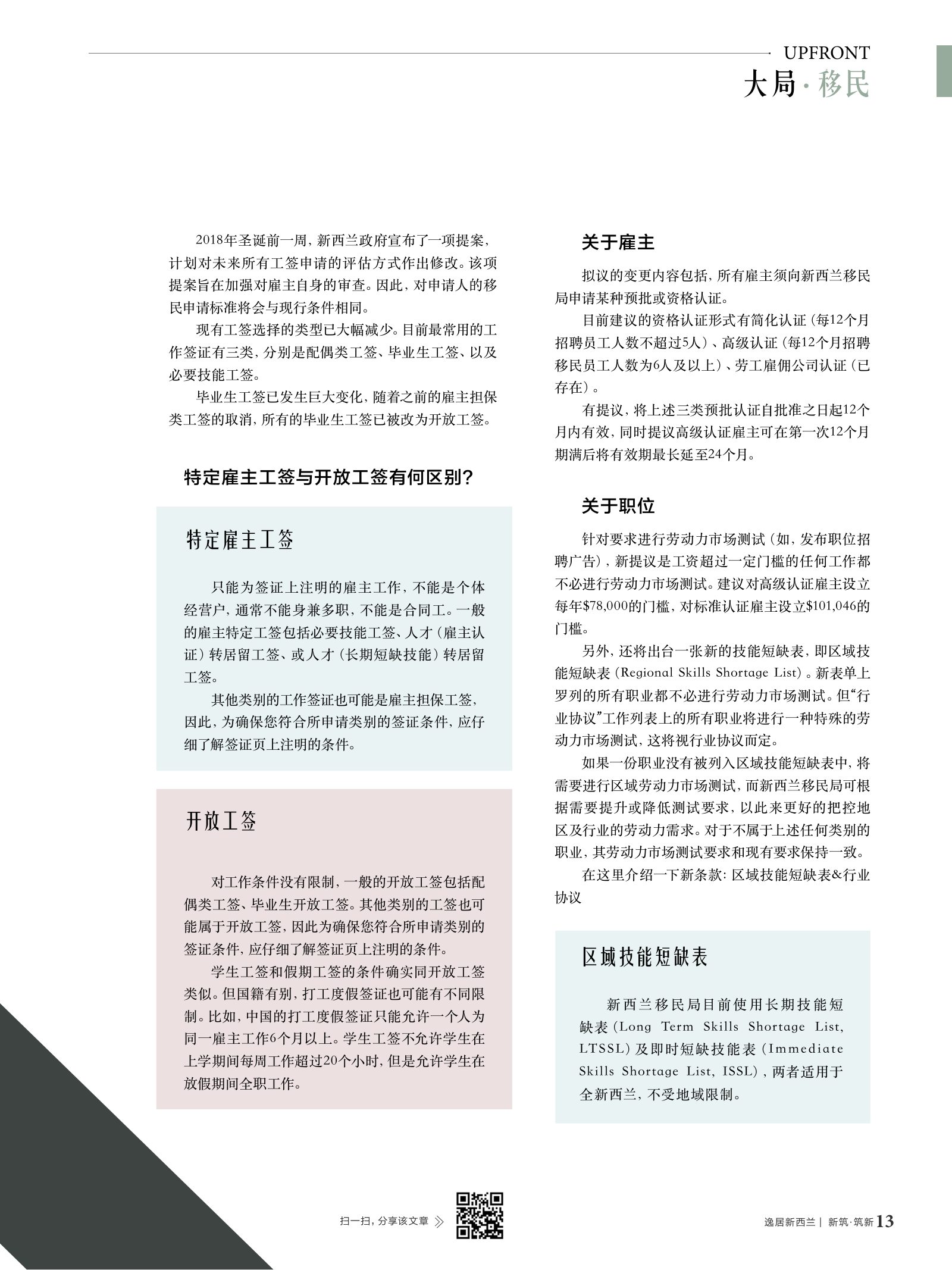 逸居杂志 · 第 11 期原刊第 13 页