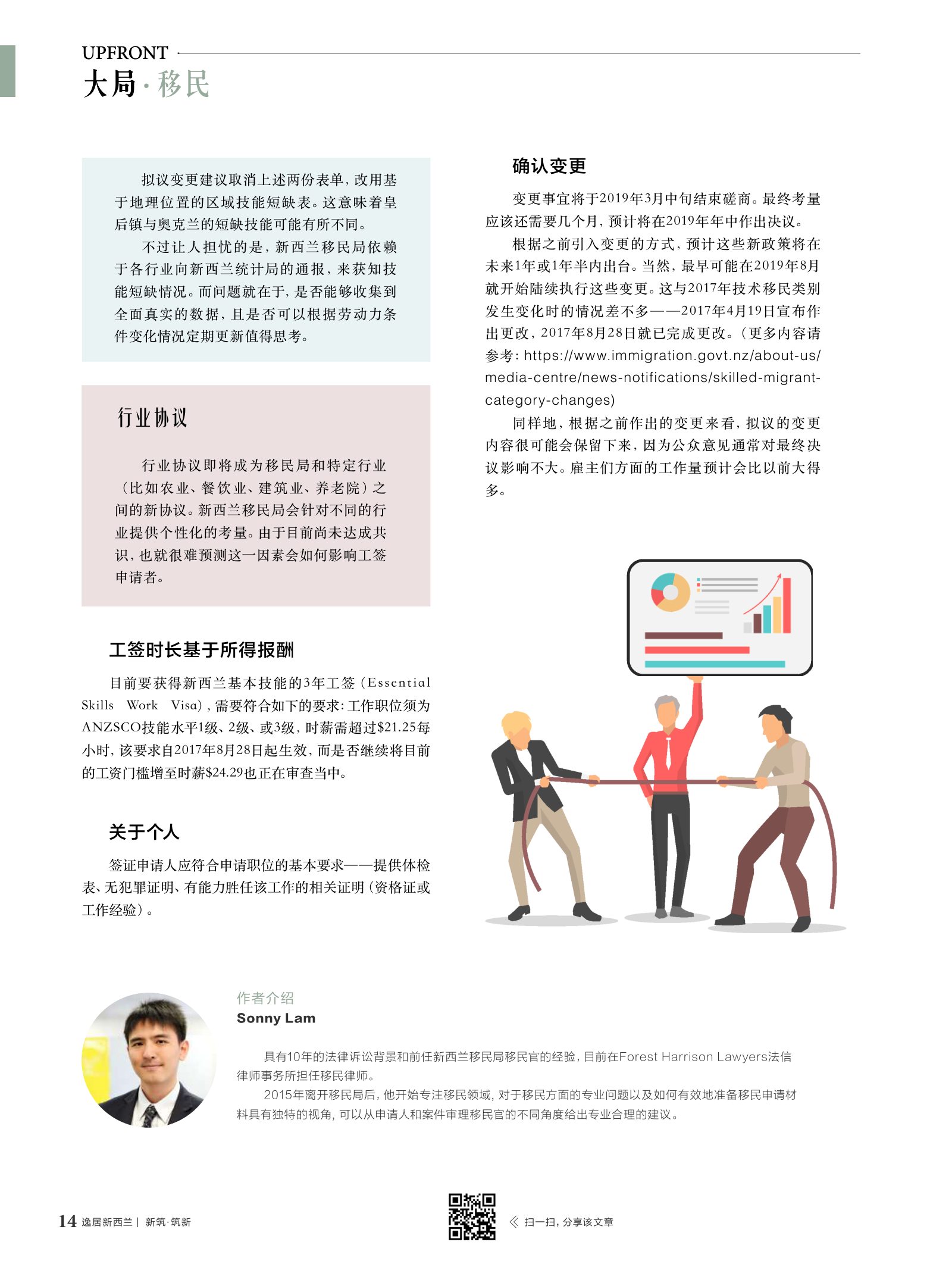 逸居杂志 · 第 11 期原刊第 14 页