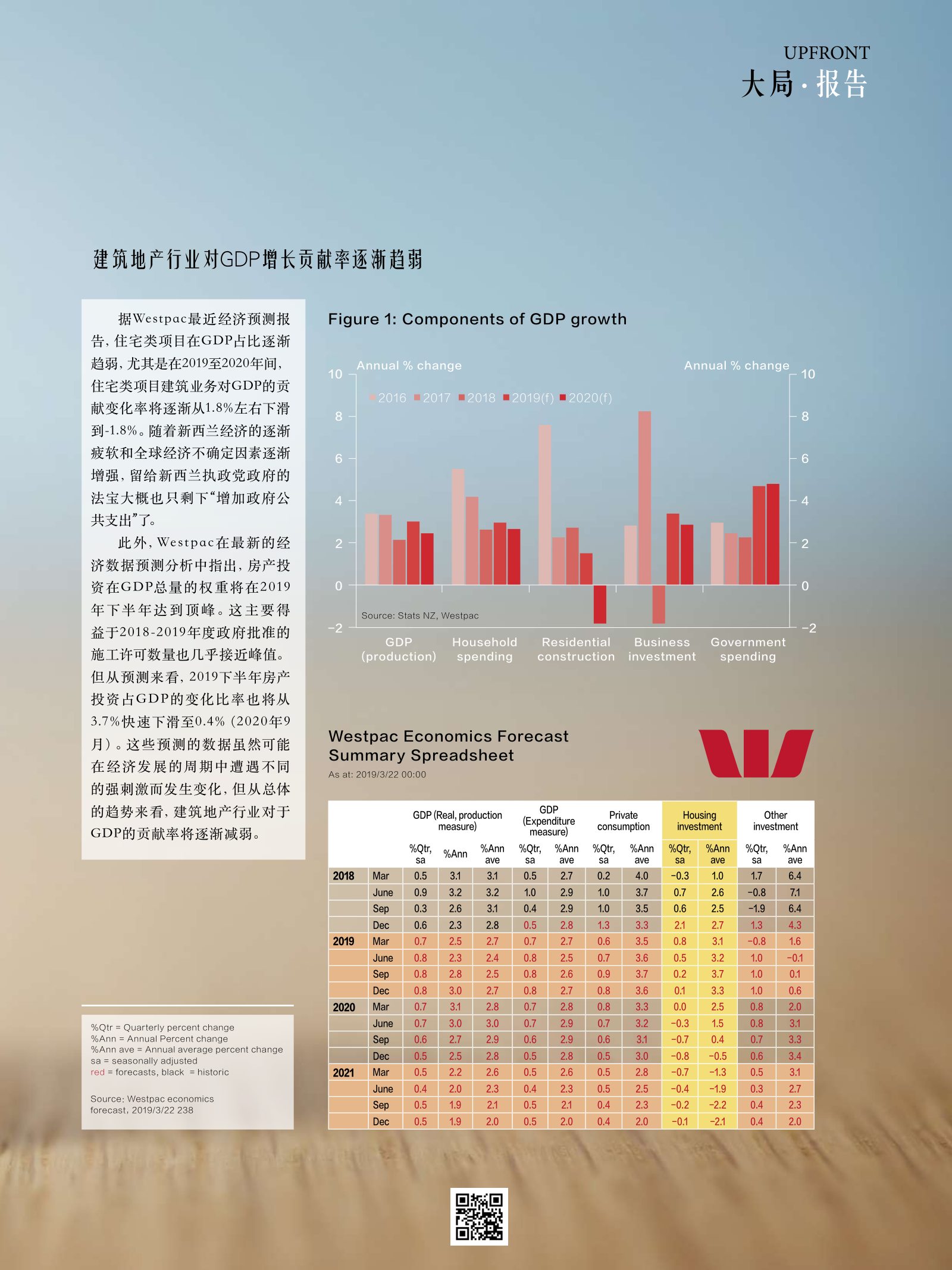 逸居杂志 · 第 11 期原刊第 17 页