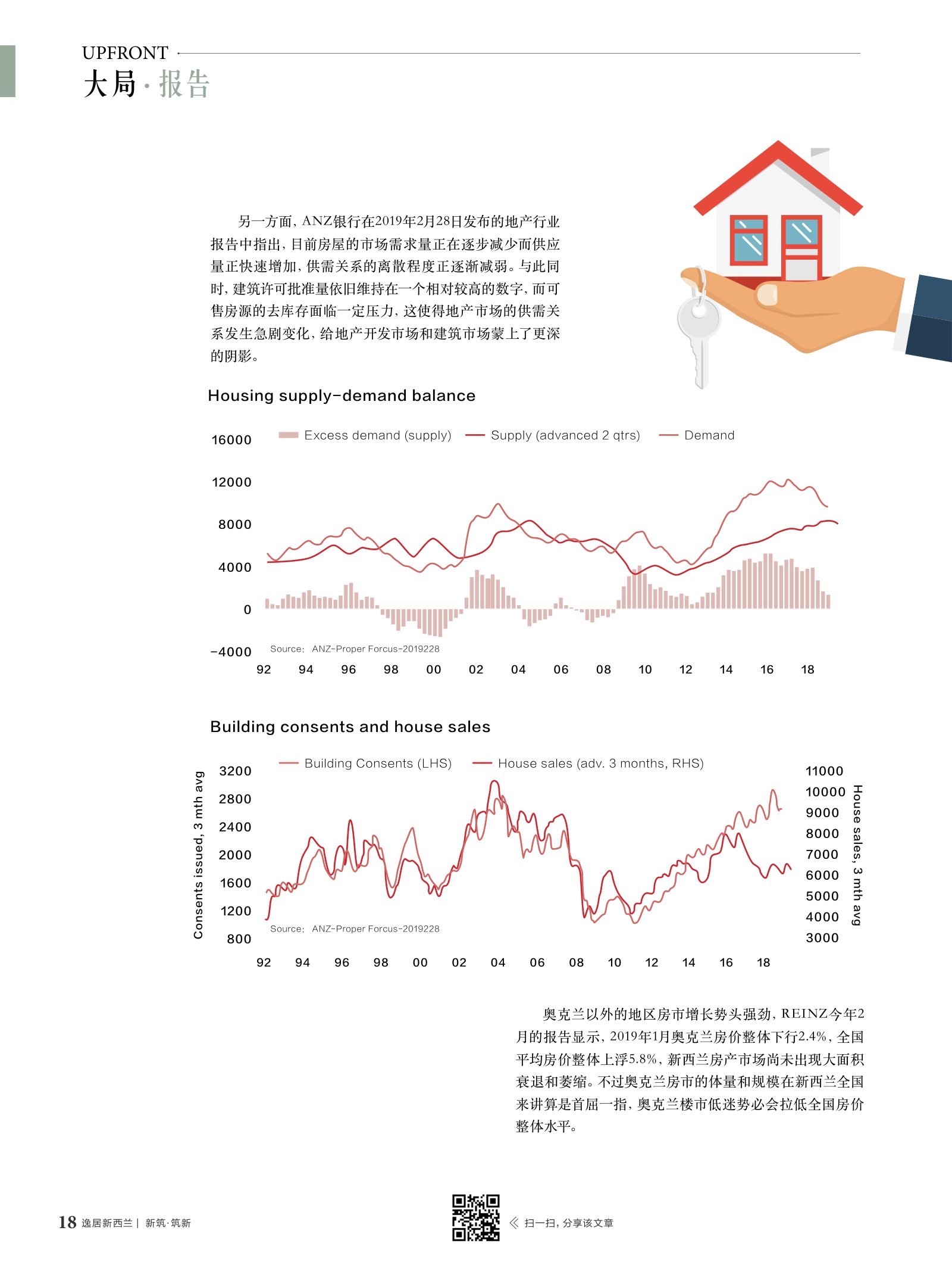 逸居杂志 · 第 11 期原刊第 18 页