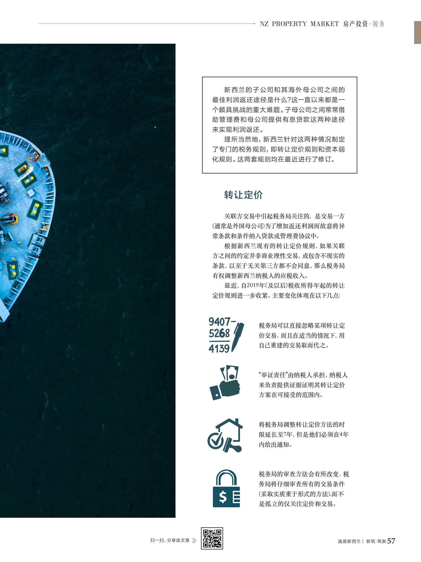 逸居杂志 · 第 11 期原刊第 57 页