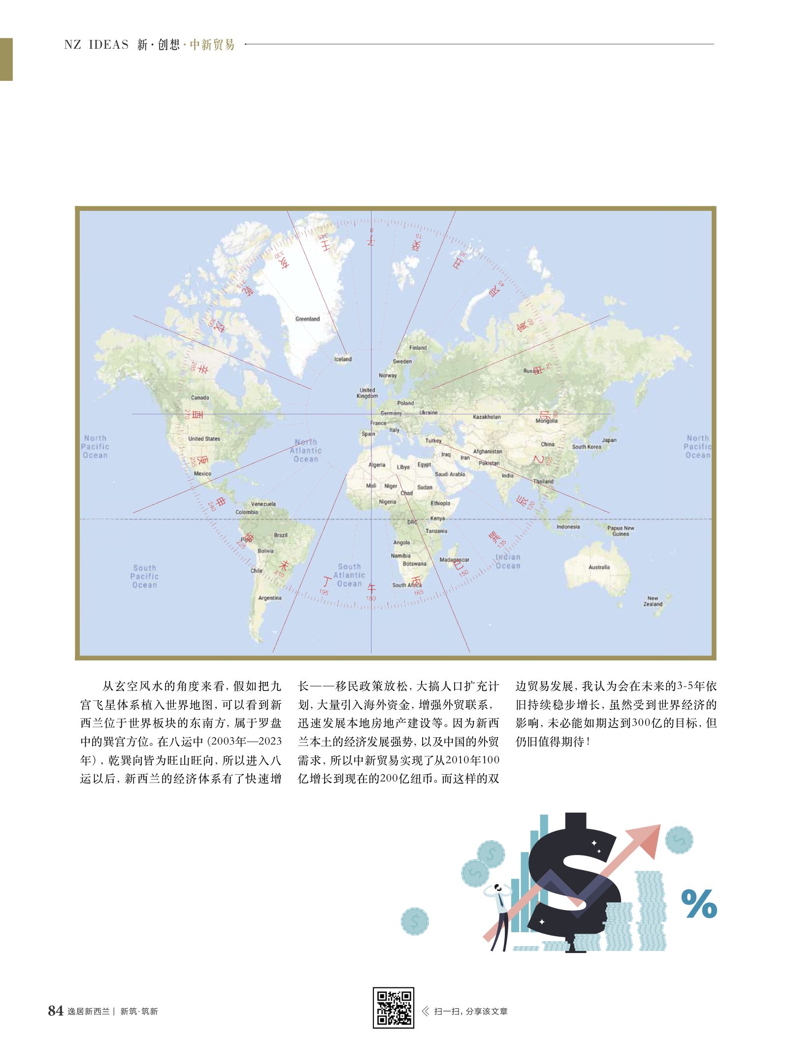逸居杂志 · 第 11 期原刊第 84 页