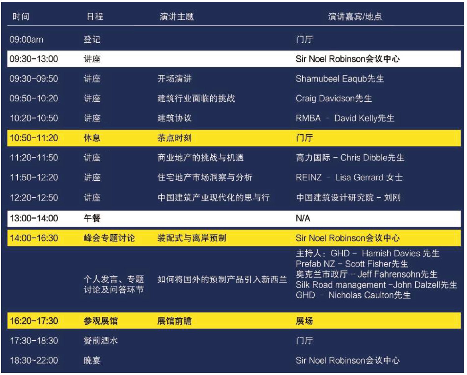 原刊图表 · 第 27 页