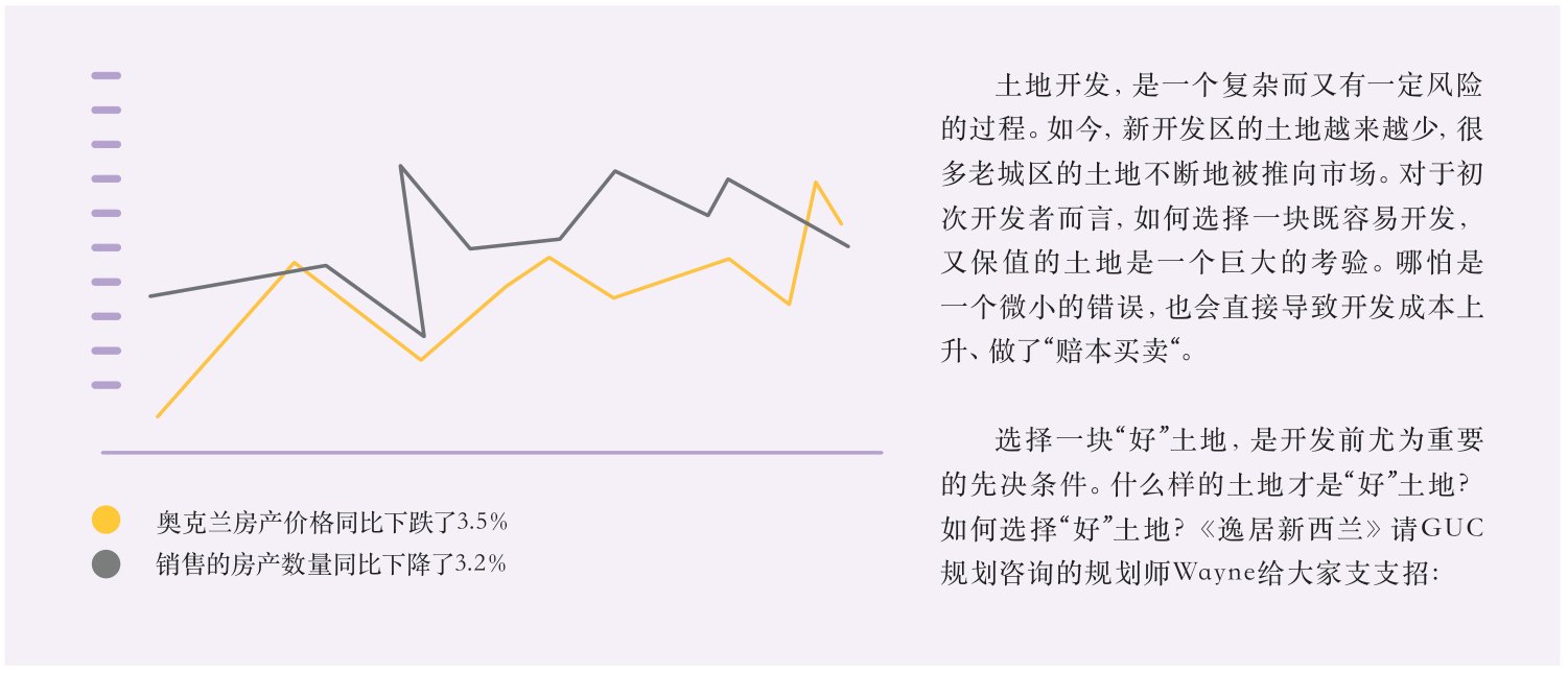 原刊图表 · 第 73 页