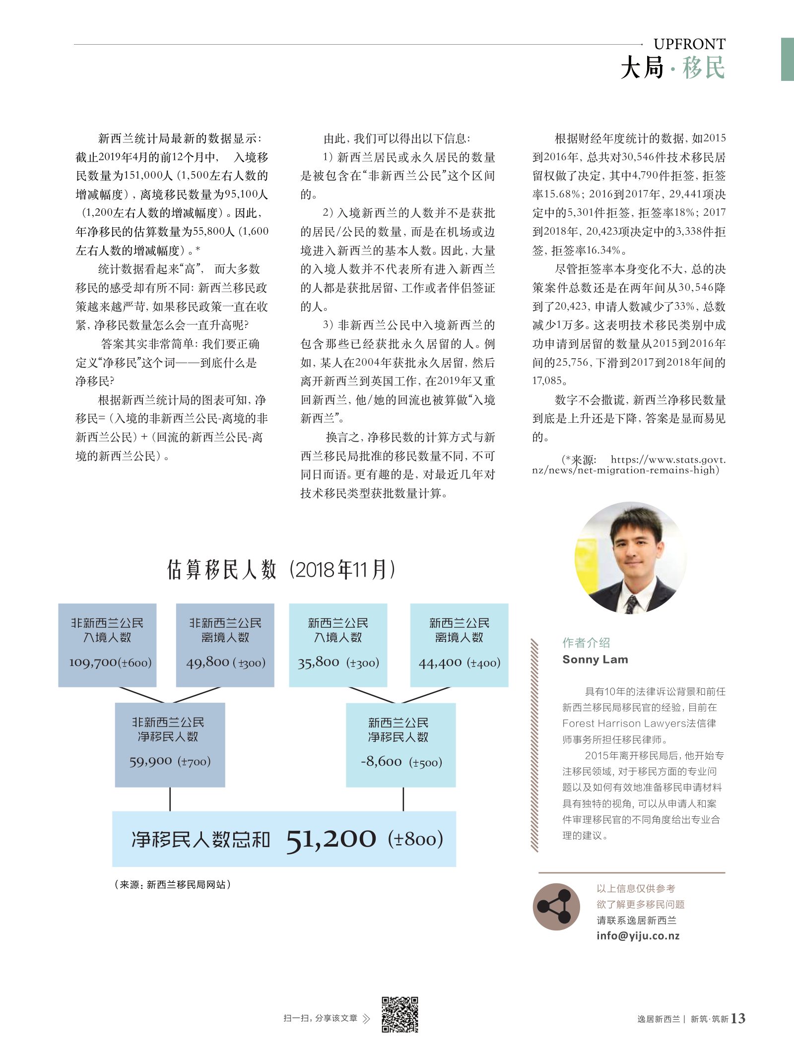 逸居杂志 · 第 12 期原刊第 13 页