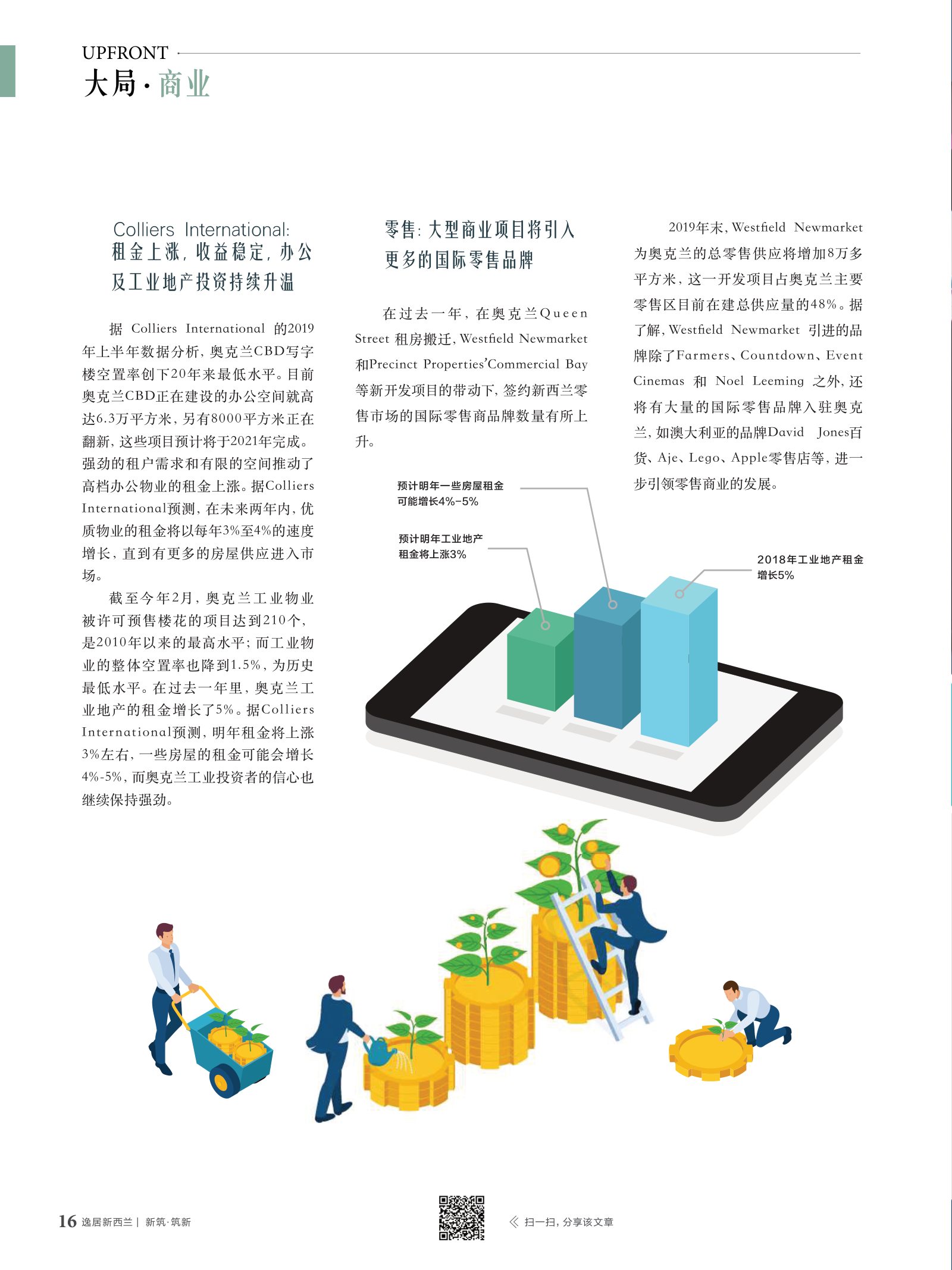 逸居杂志 · 第 12 期原刊第 16 页
