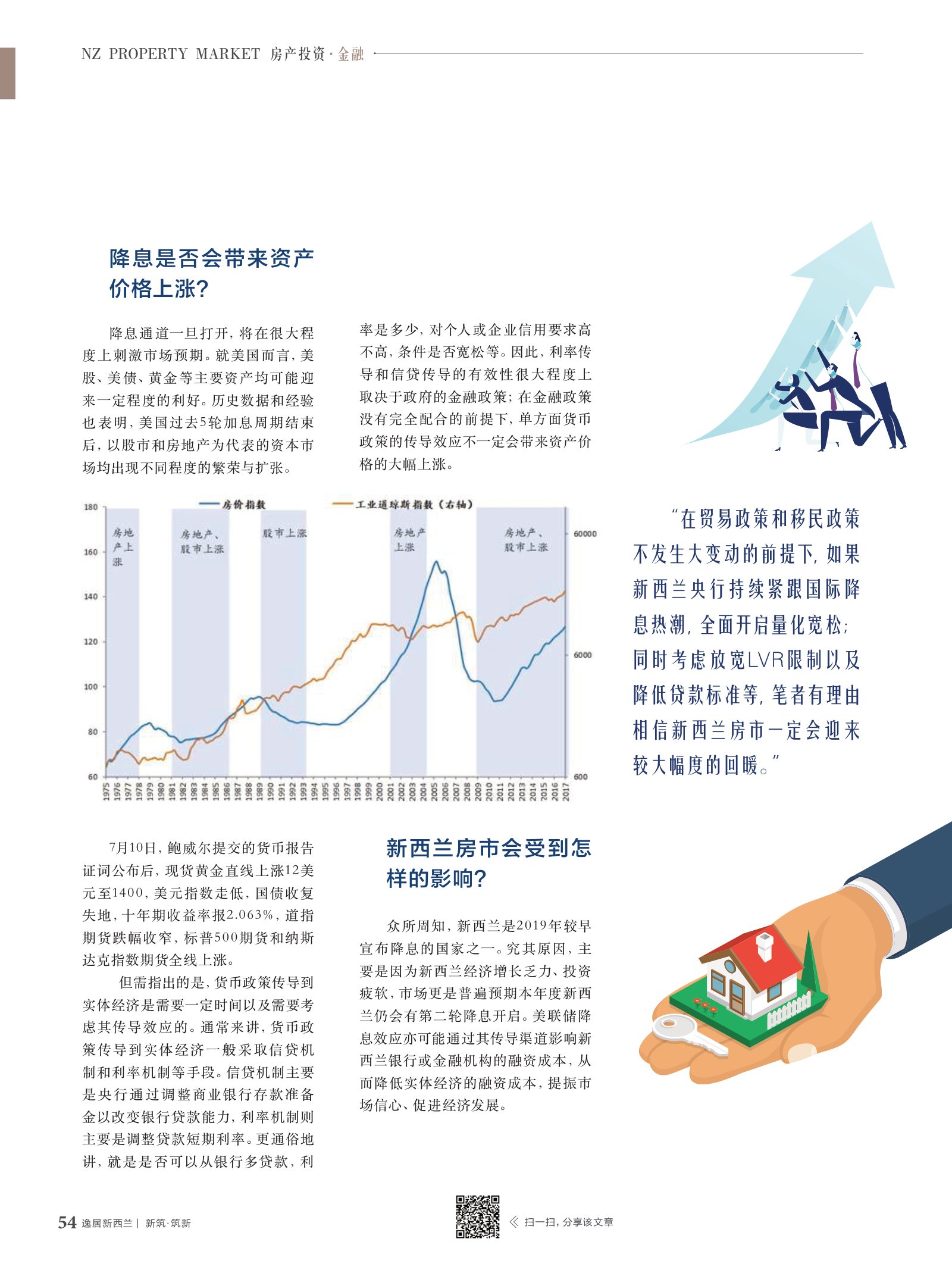 逸居杂志 · 第 12 期原刊第 54 页