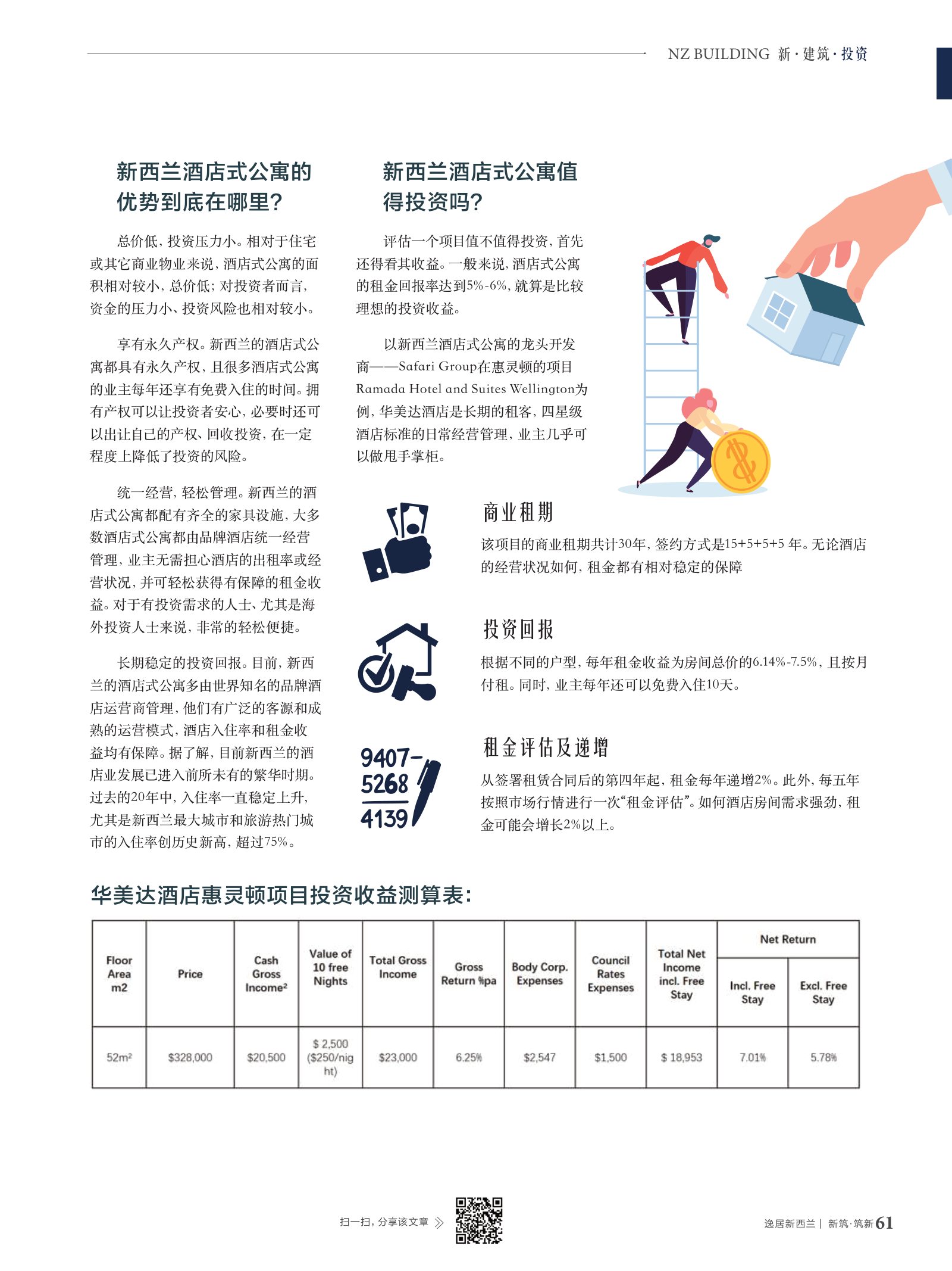 逸居杂志 · 第 12 期原刊第 61 页