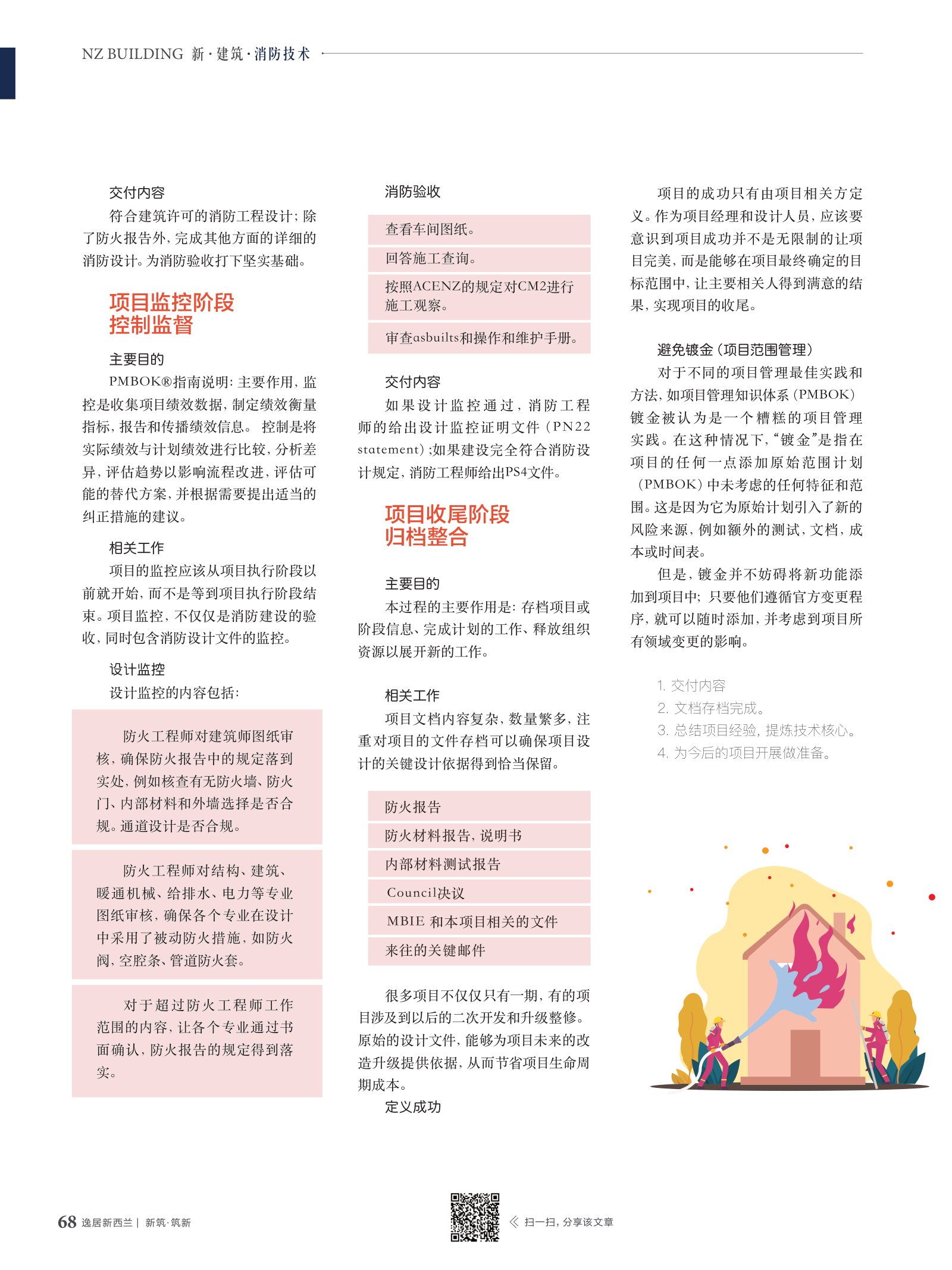 逸居杂志 · 第 12 期原刊第 68 页
