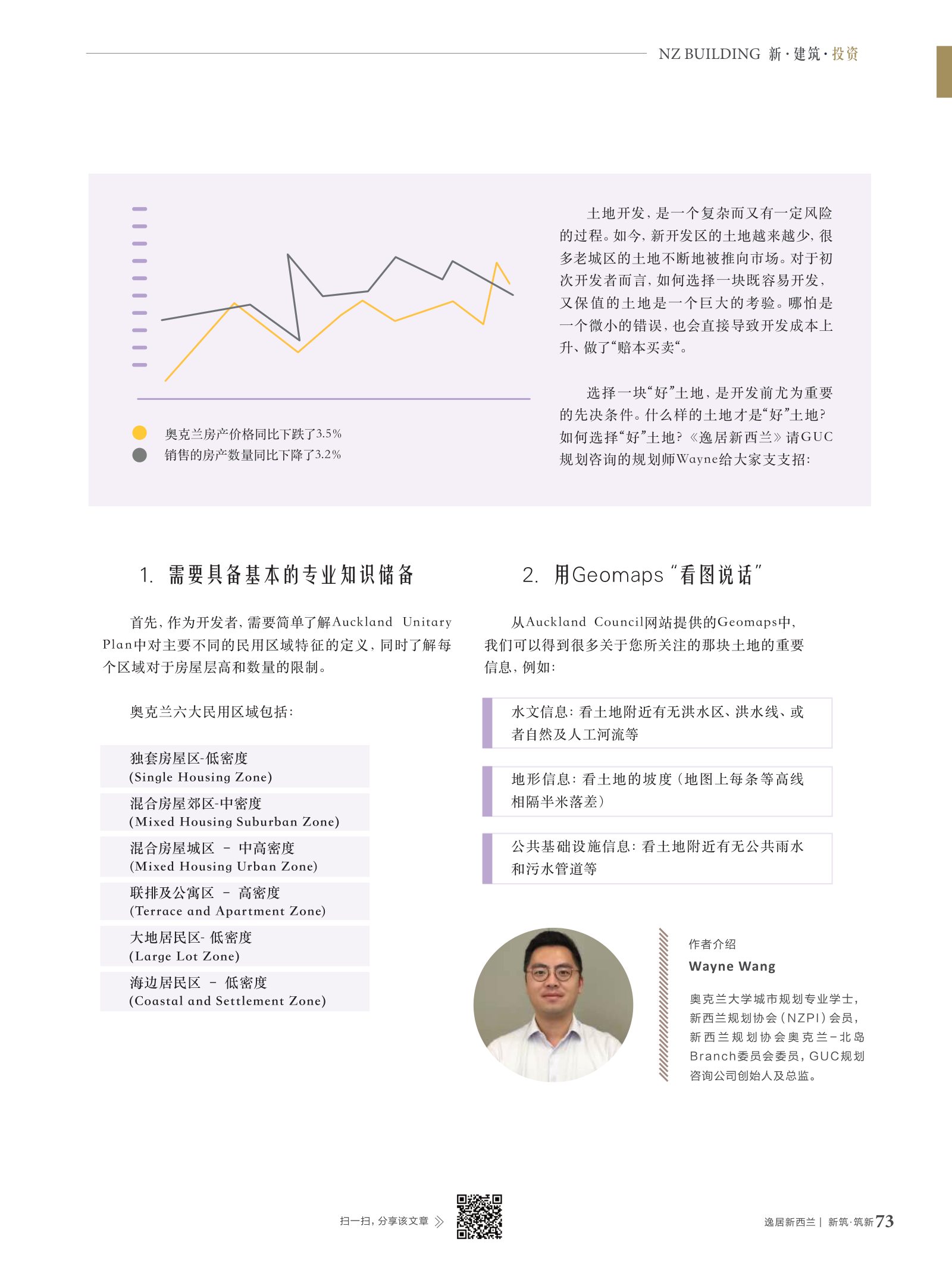 逸居杂志 · 第 12 期原刊第 73 页