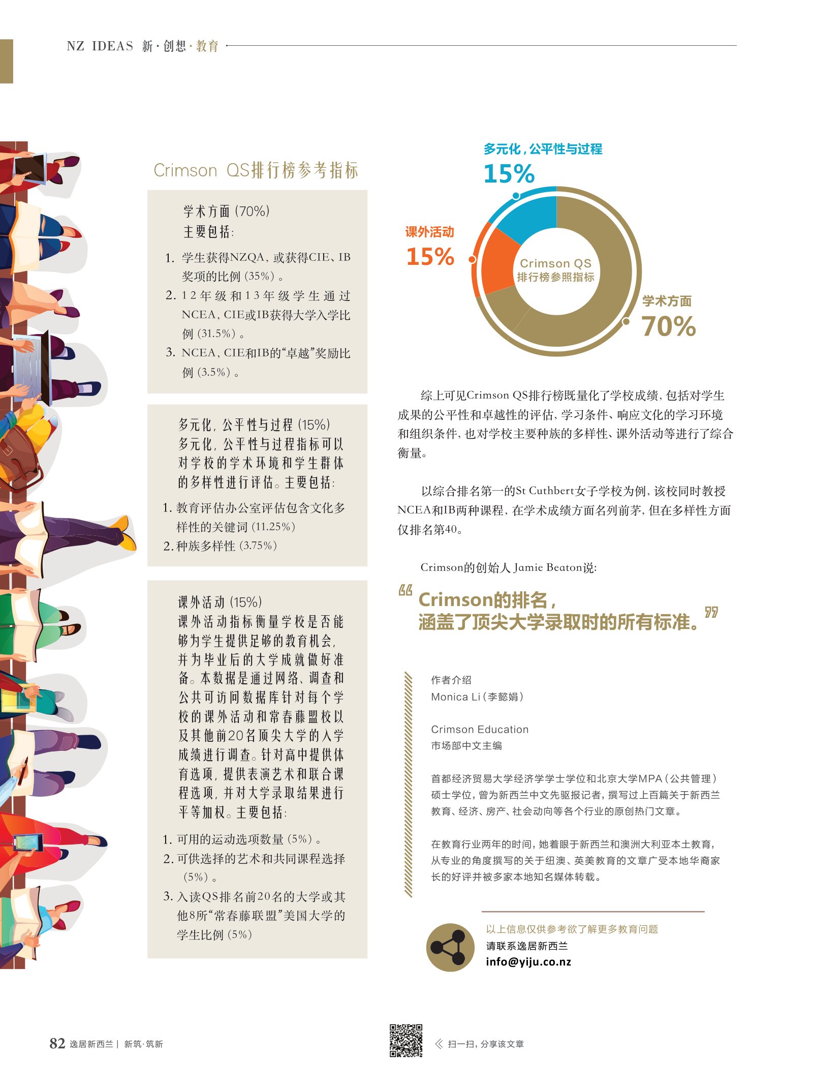 逸居杂志 · 第 12 期原刊第 82 页