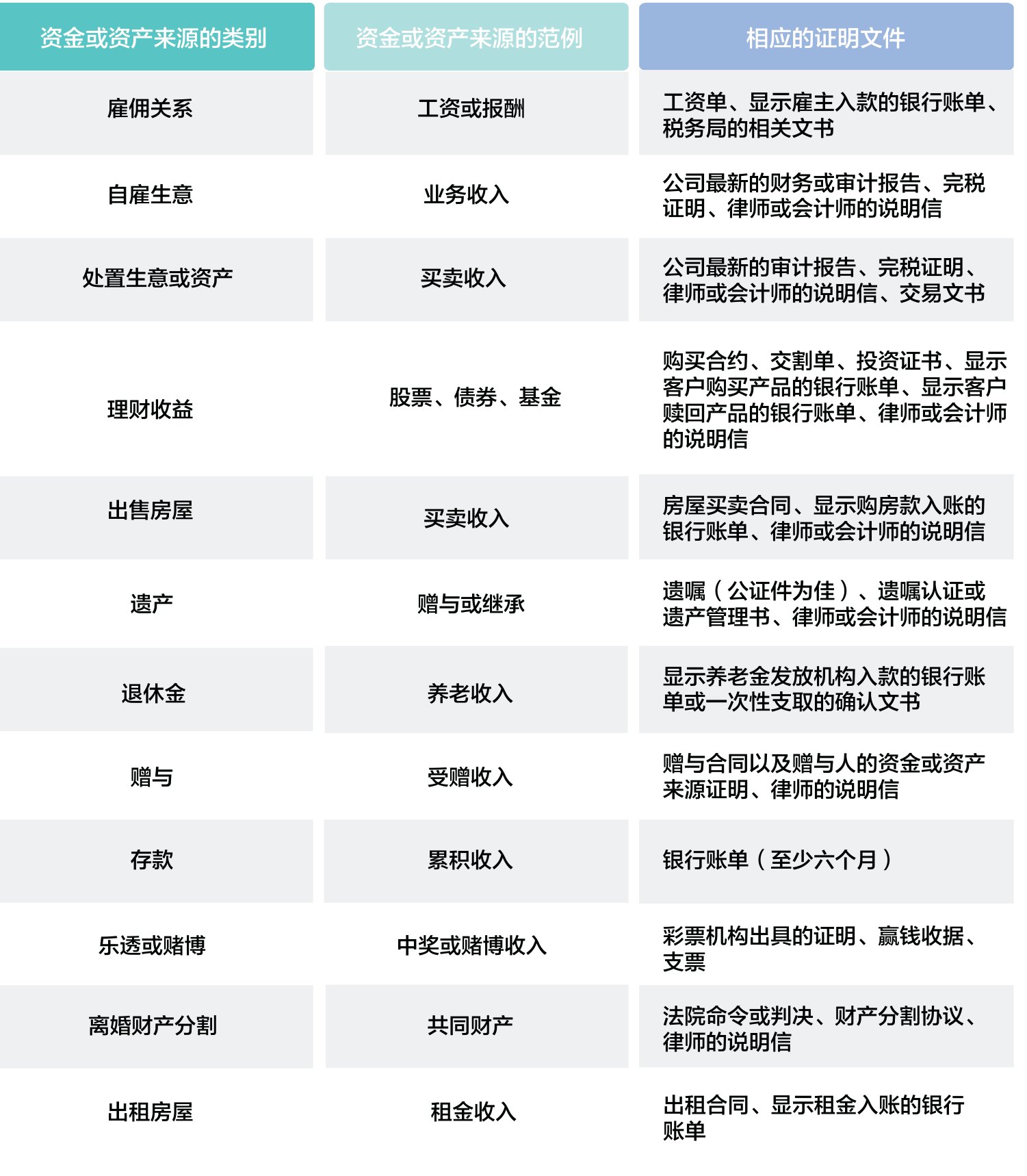 原刊图表 · 第 44 页