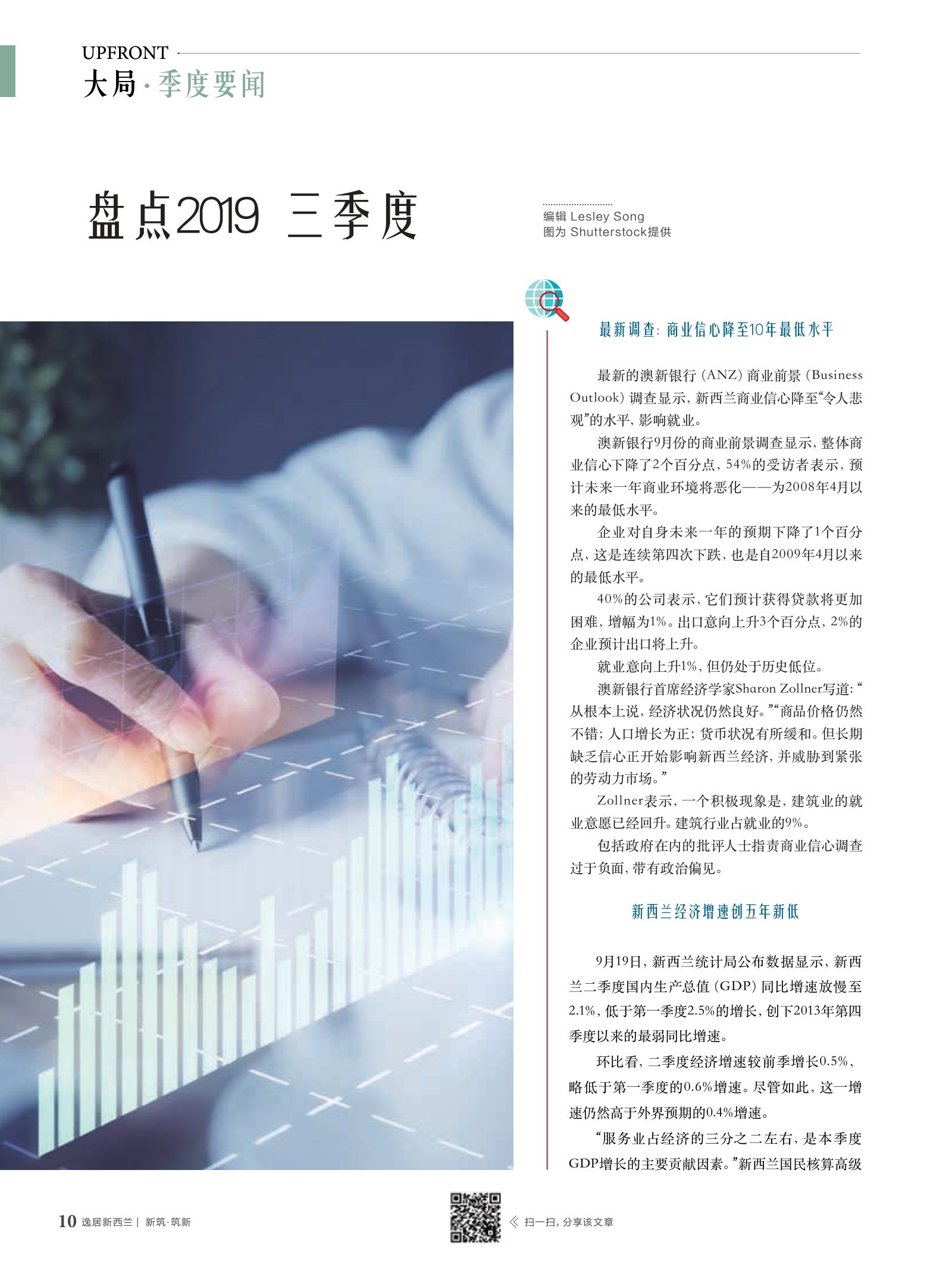 逸居杂志 · 第 13 期原刊第 10 页