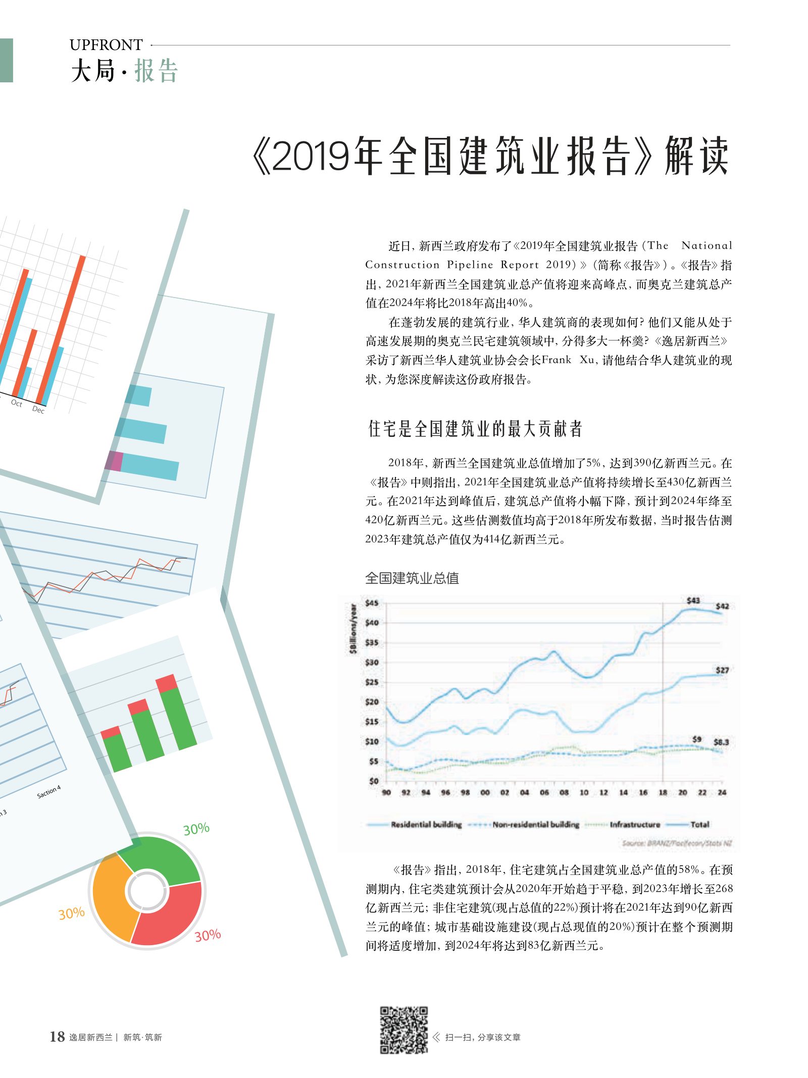 逸居杂志 · 第 13 期原刊第 18 页