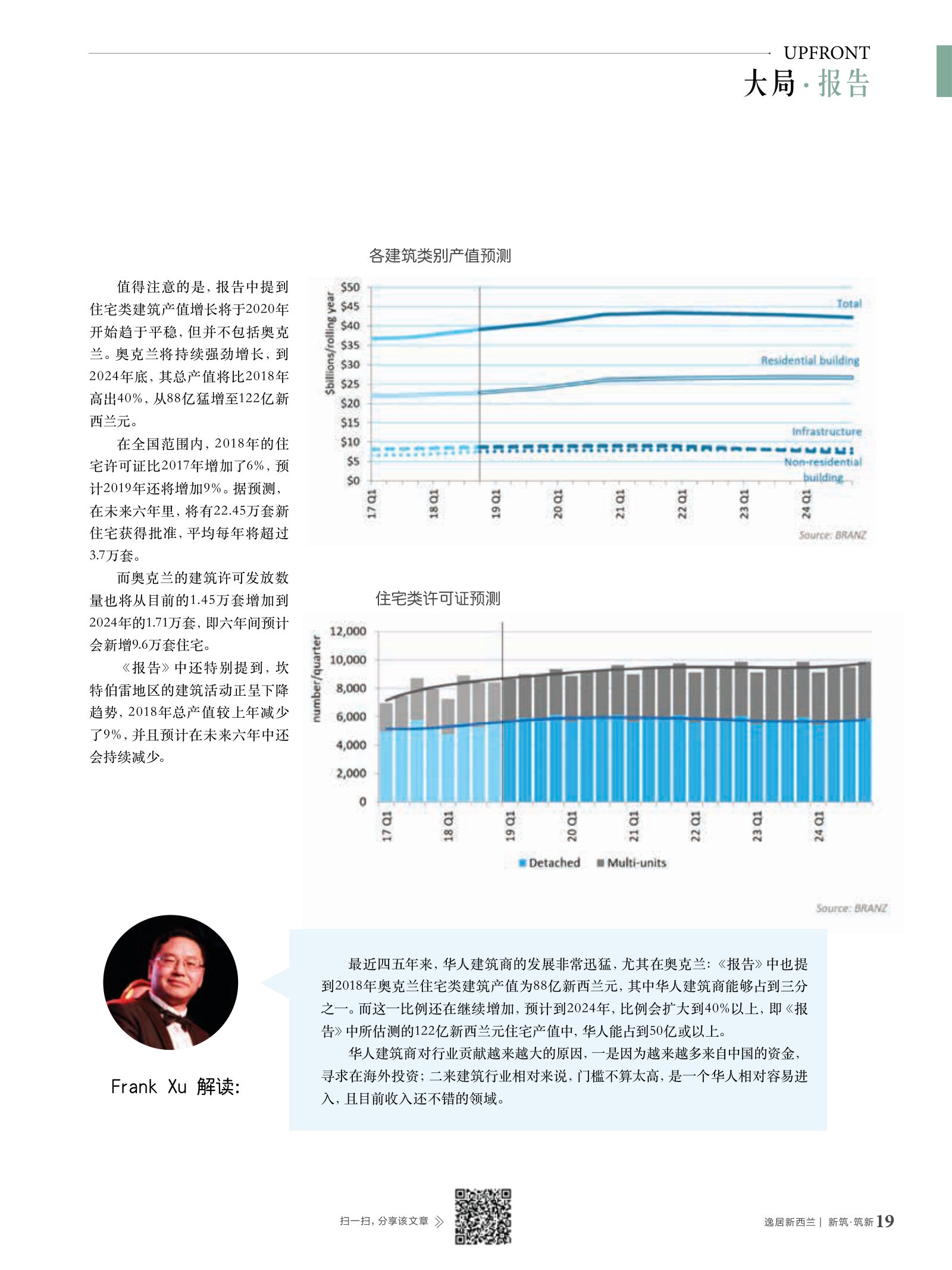逸居杂志 · 第 13 期原刊第 19 页