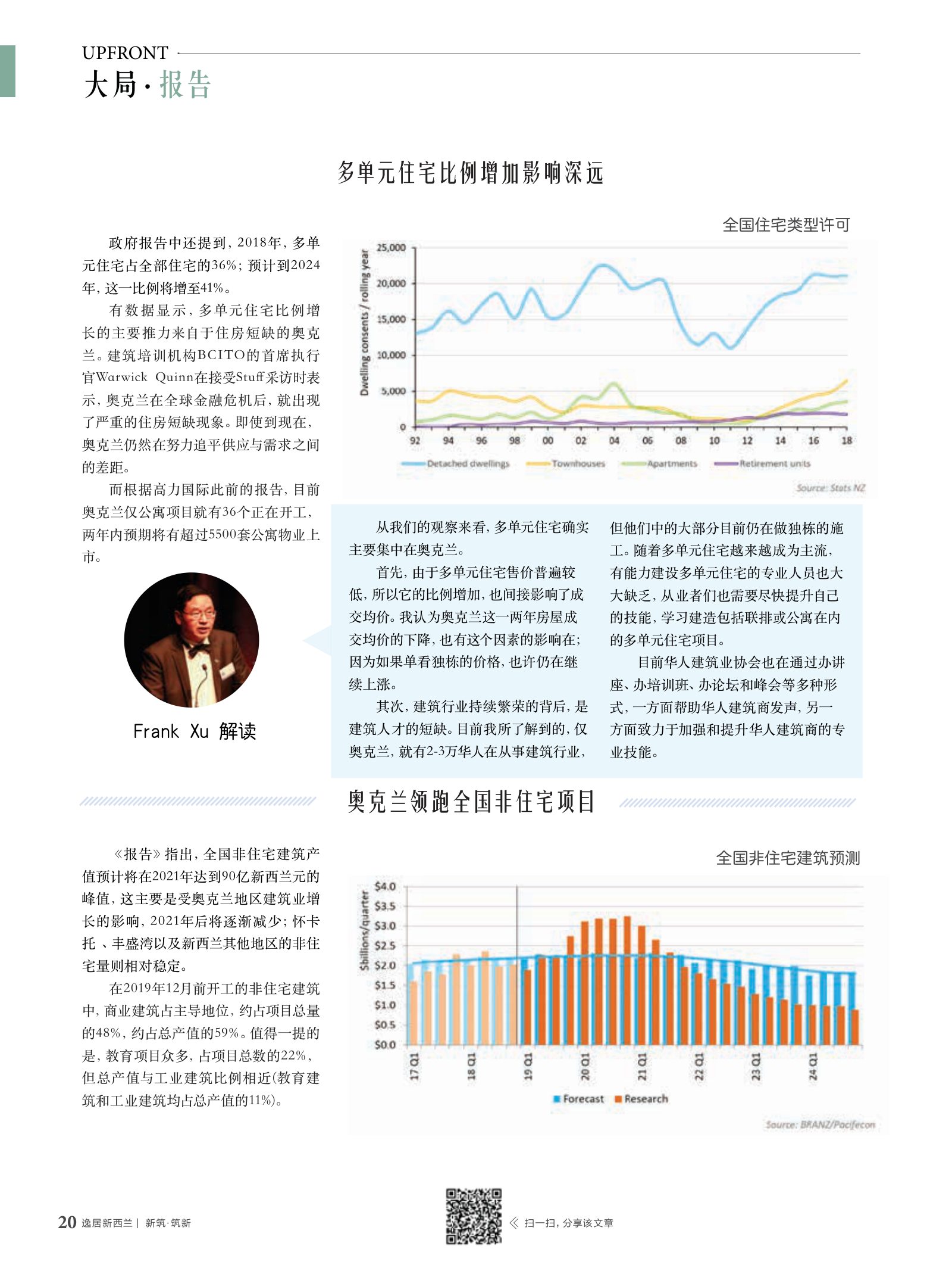 逸居杂志 · 第 13 期原刊第 20 页