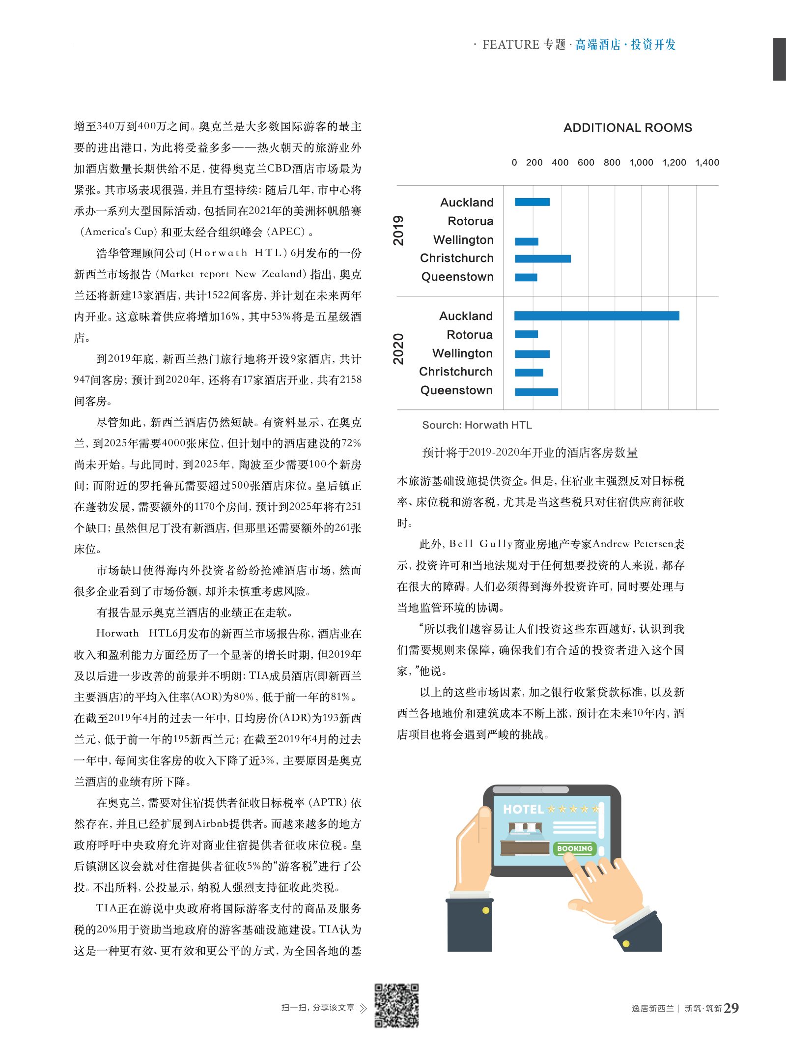逸居杂志 · 第 13 期原刊第 29 页