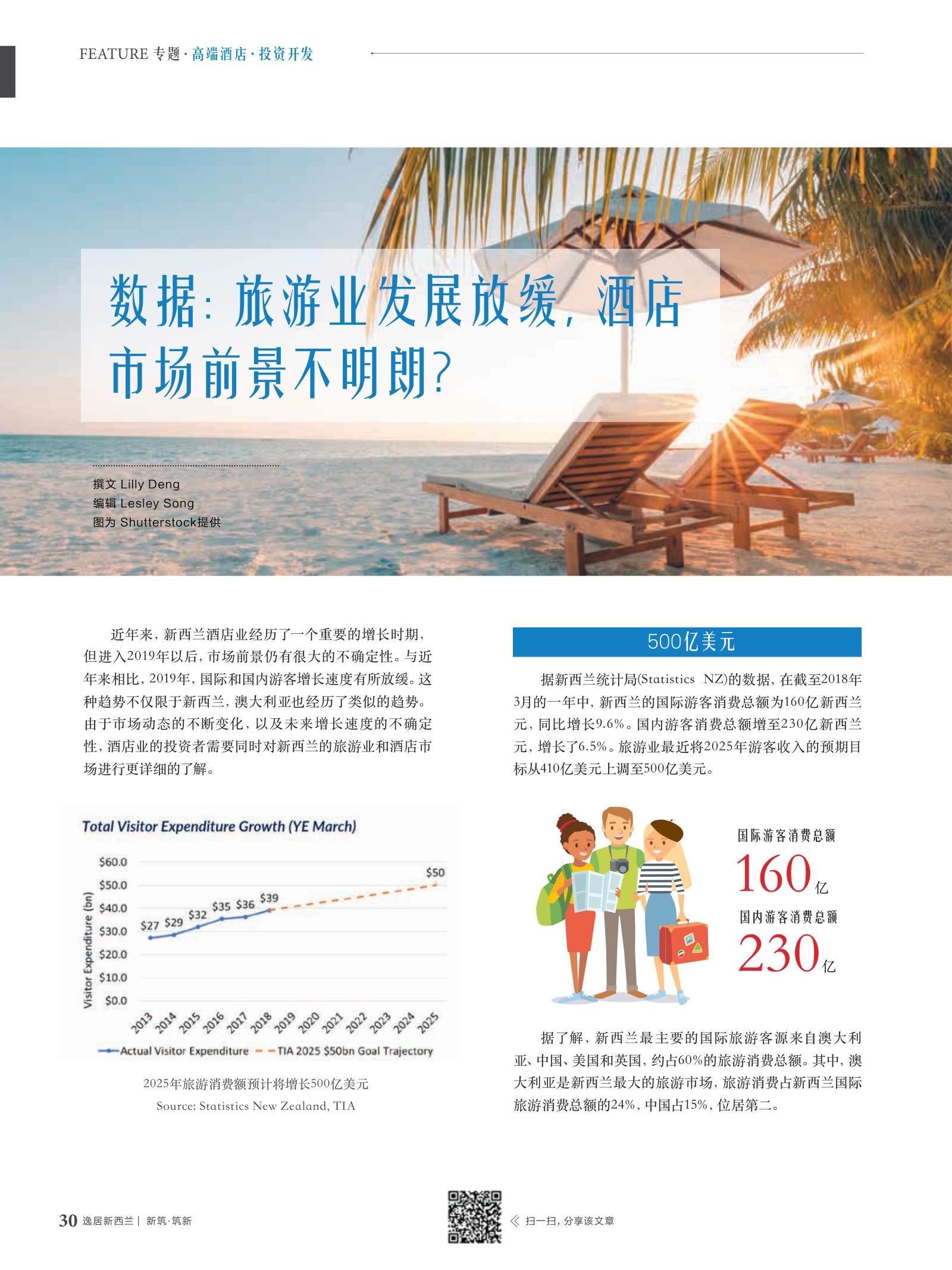 逸居杂志 · 第 13 期原刊第 30 页
